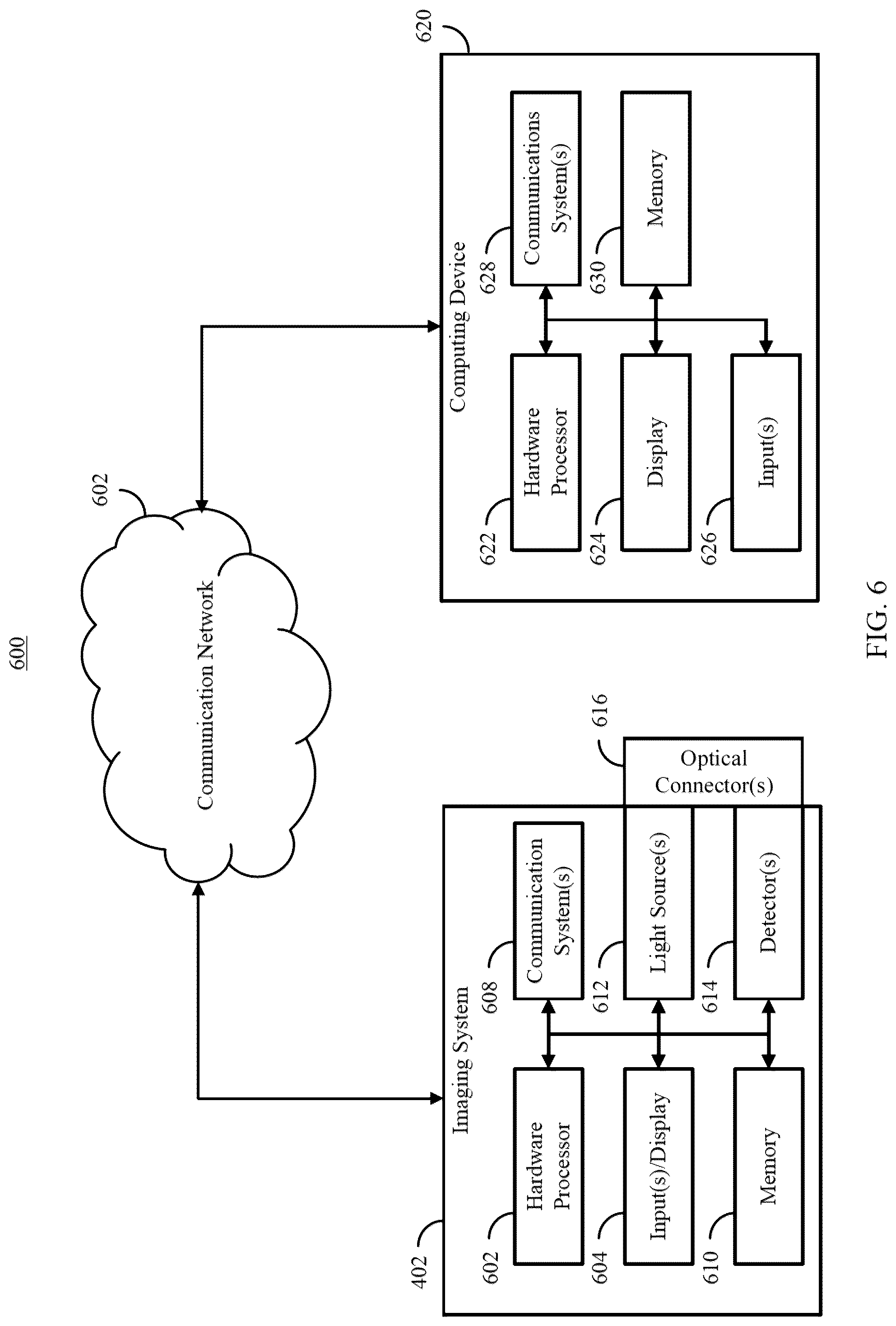 Patent US12310561 Figure 5 – Devices, systems, and methods for advancing and positioning tethered capsule microendoscopes