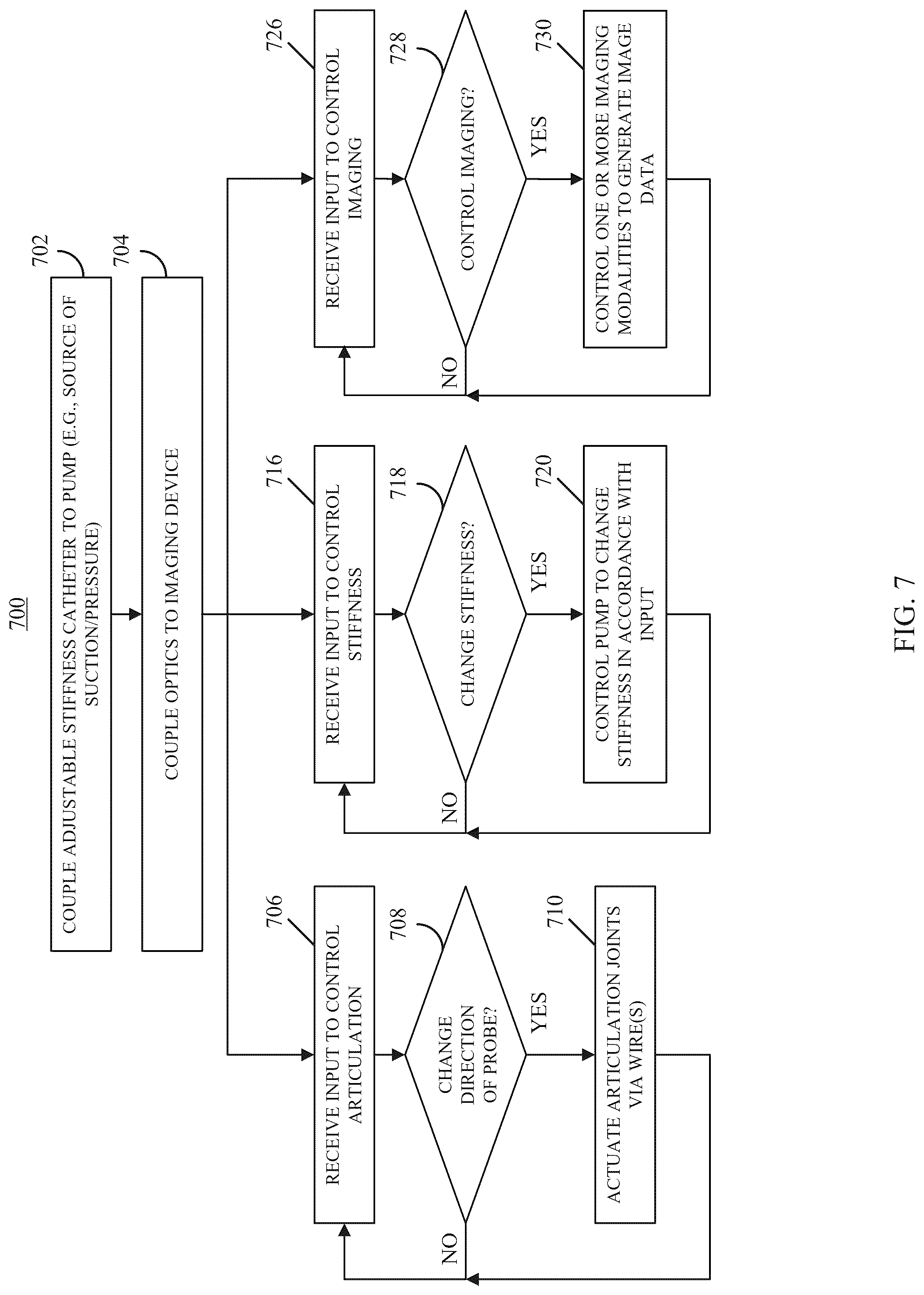 Patent US12310561 Figure 6 – Devices, systems, and methods for advancing and positioning tethered capsule microendoscopes