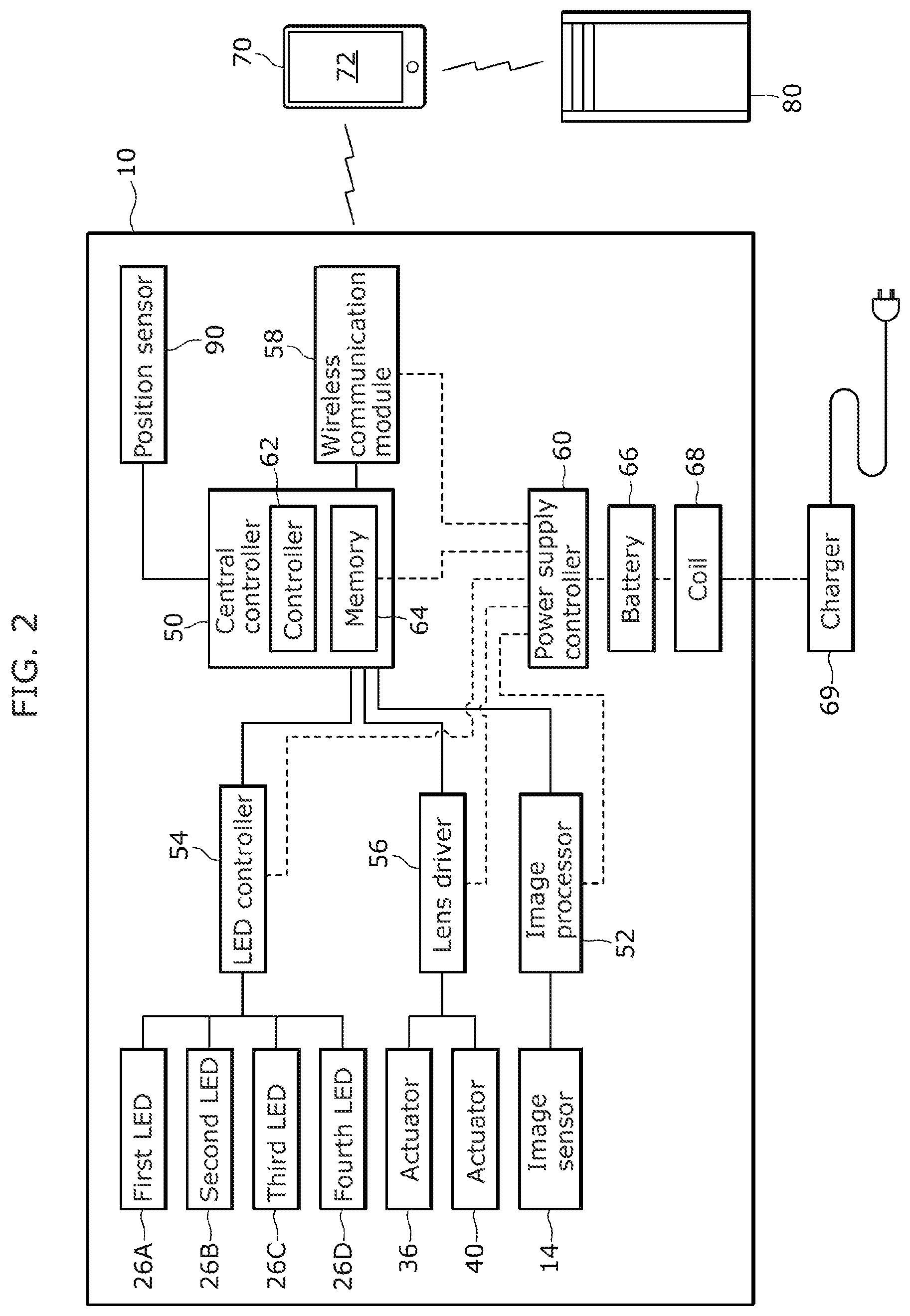 Patent US12310564 Figure 2 – Intraoral camera system and image display method
