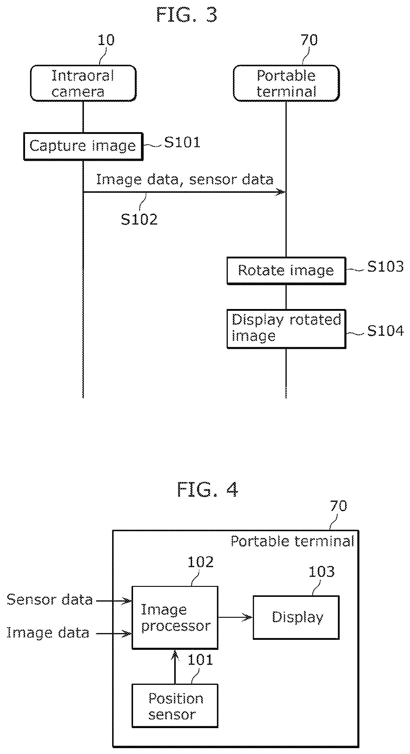 Patent US12310564 Figure 3 – Intraoral camera system and image display method
