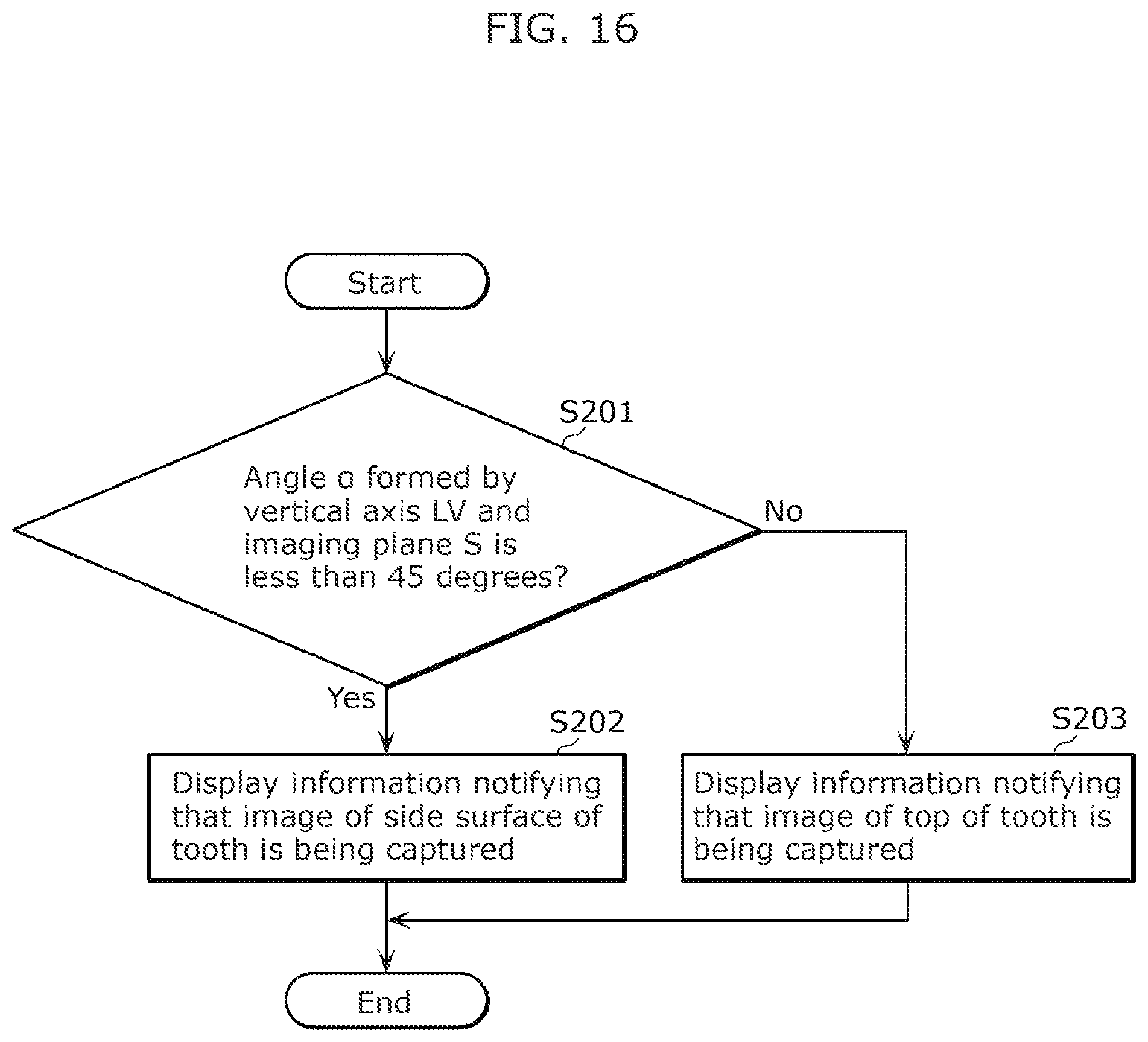 Patent US12310564 Figure 10 – Intraoral camera system and image display method