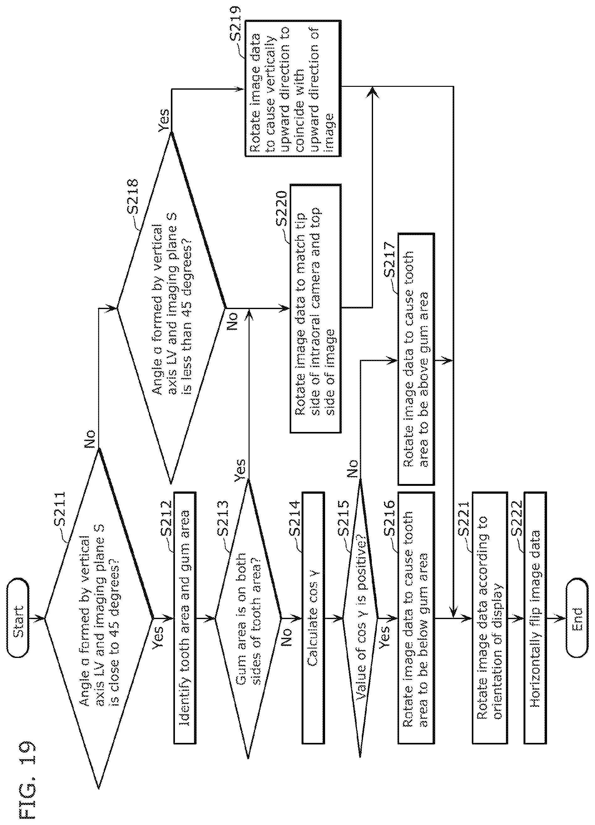 Patent US12310564 Figure 12 – Intraoral camera system and image display method