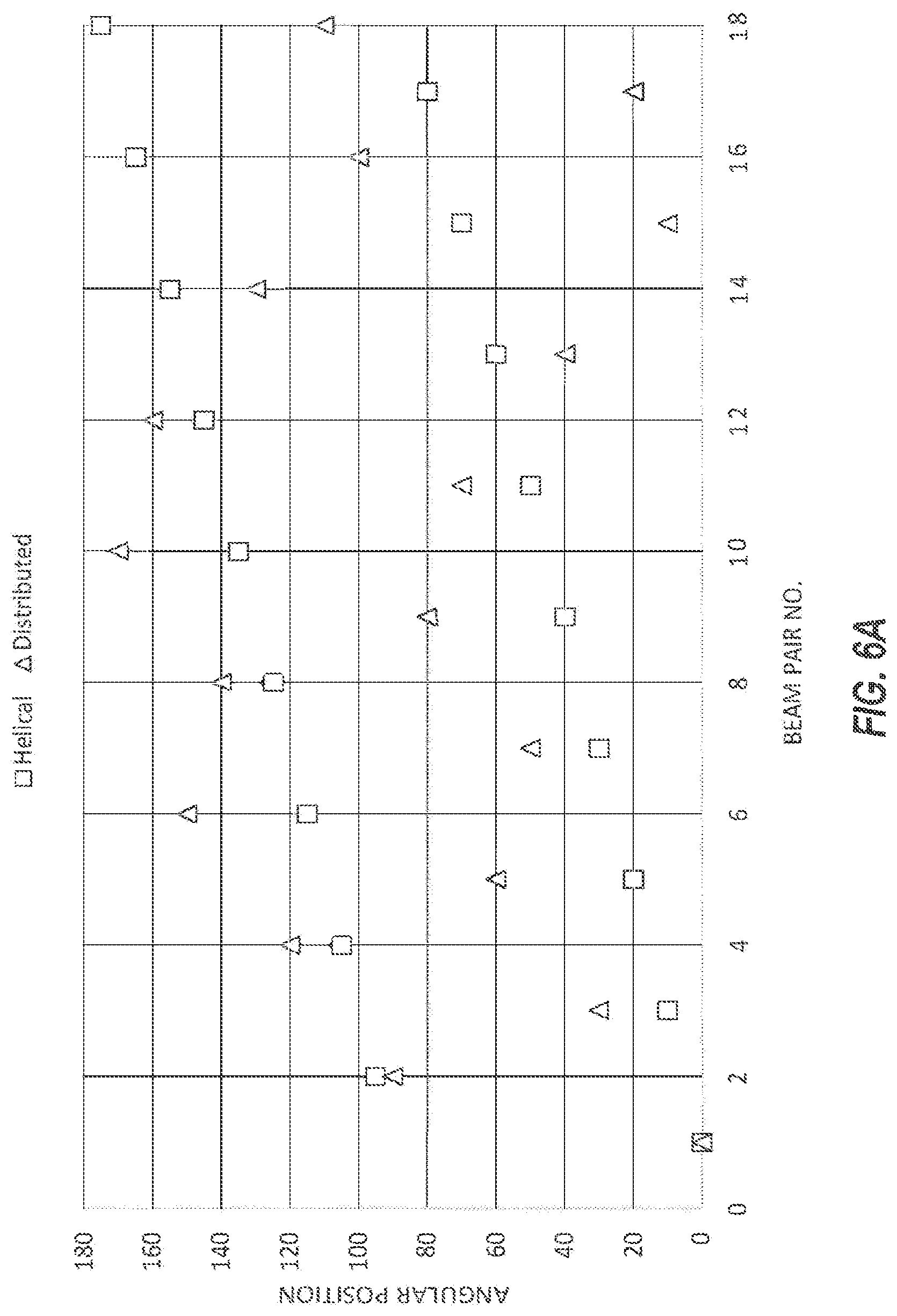 Patent US12310567 Figure 5 – Micro-fabricated medical device having a non-helical cut arrangement