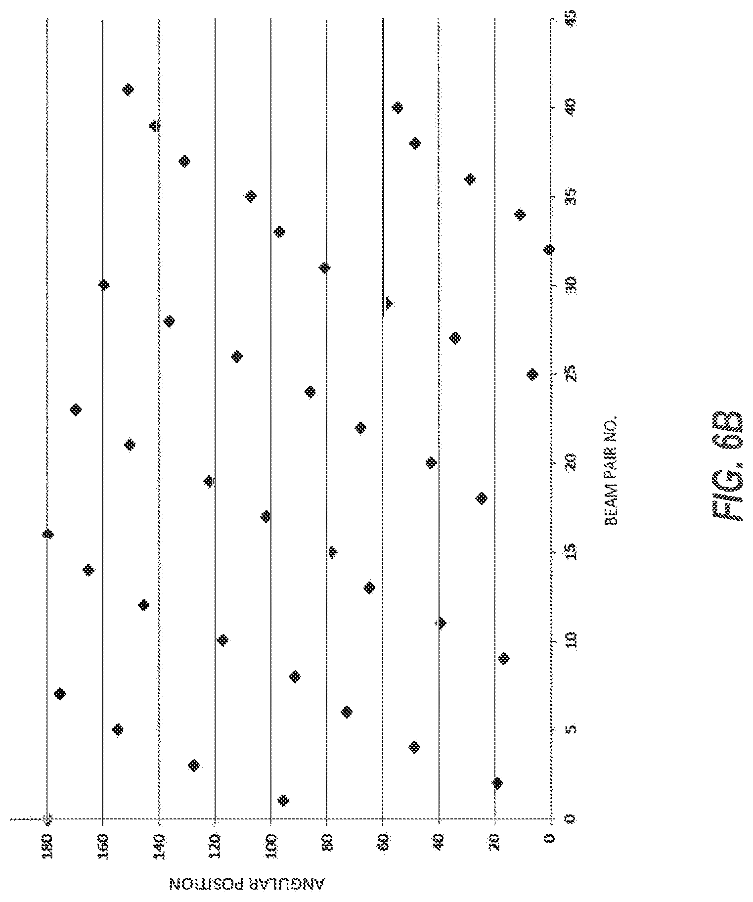 Patent US12310567 Figure 6 – Micro-fabricated medical device having a non-helical cut arrangement