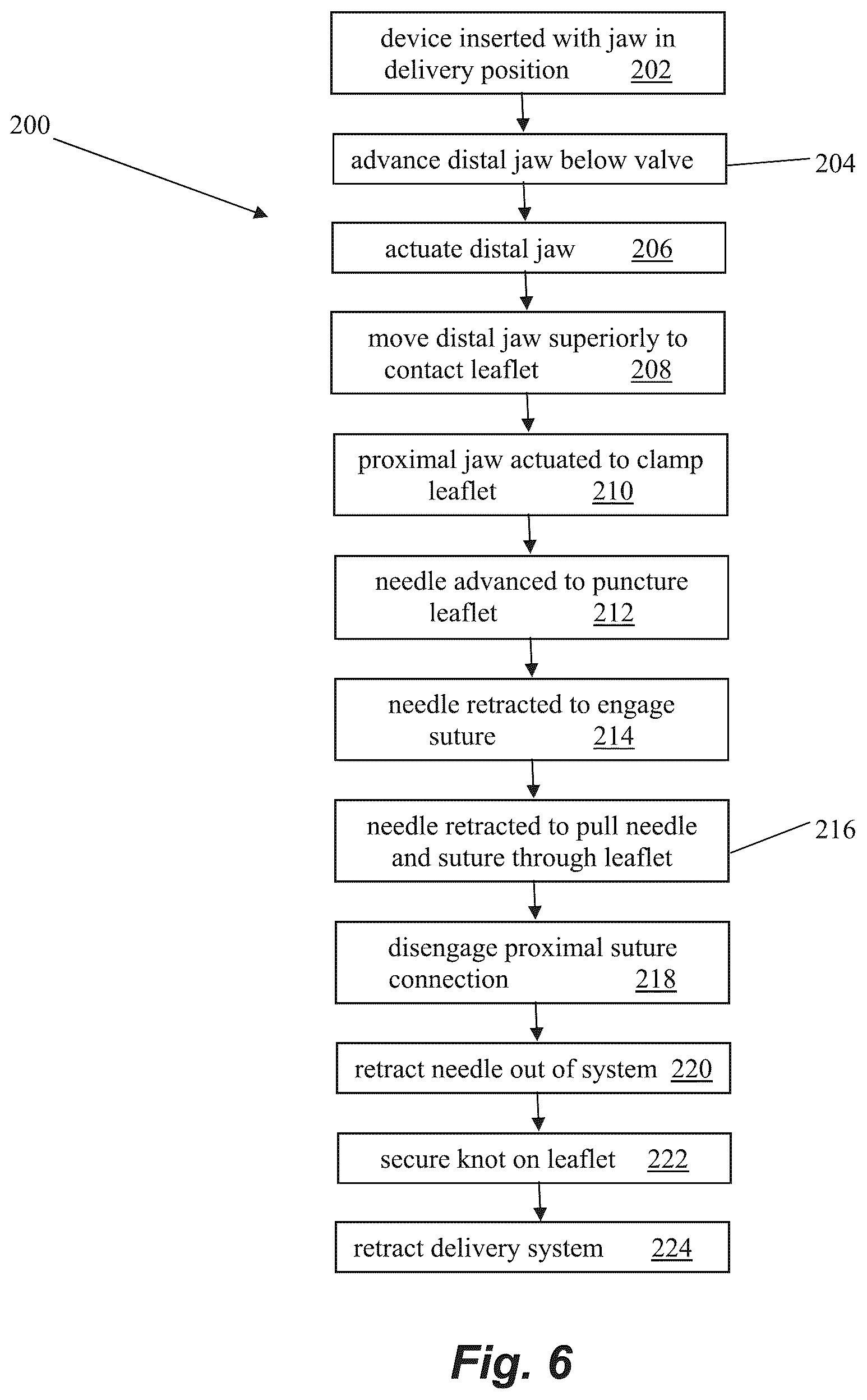 Patent US12310577 Figure 13 – Device for suture attachment for minimally invasive heart valve repair