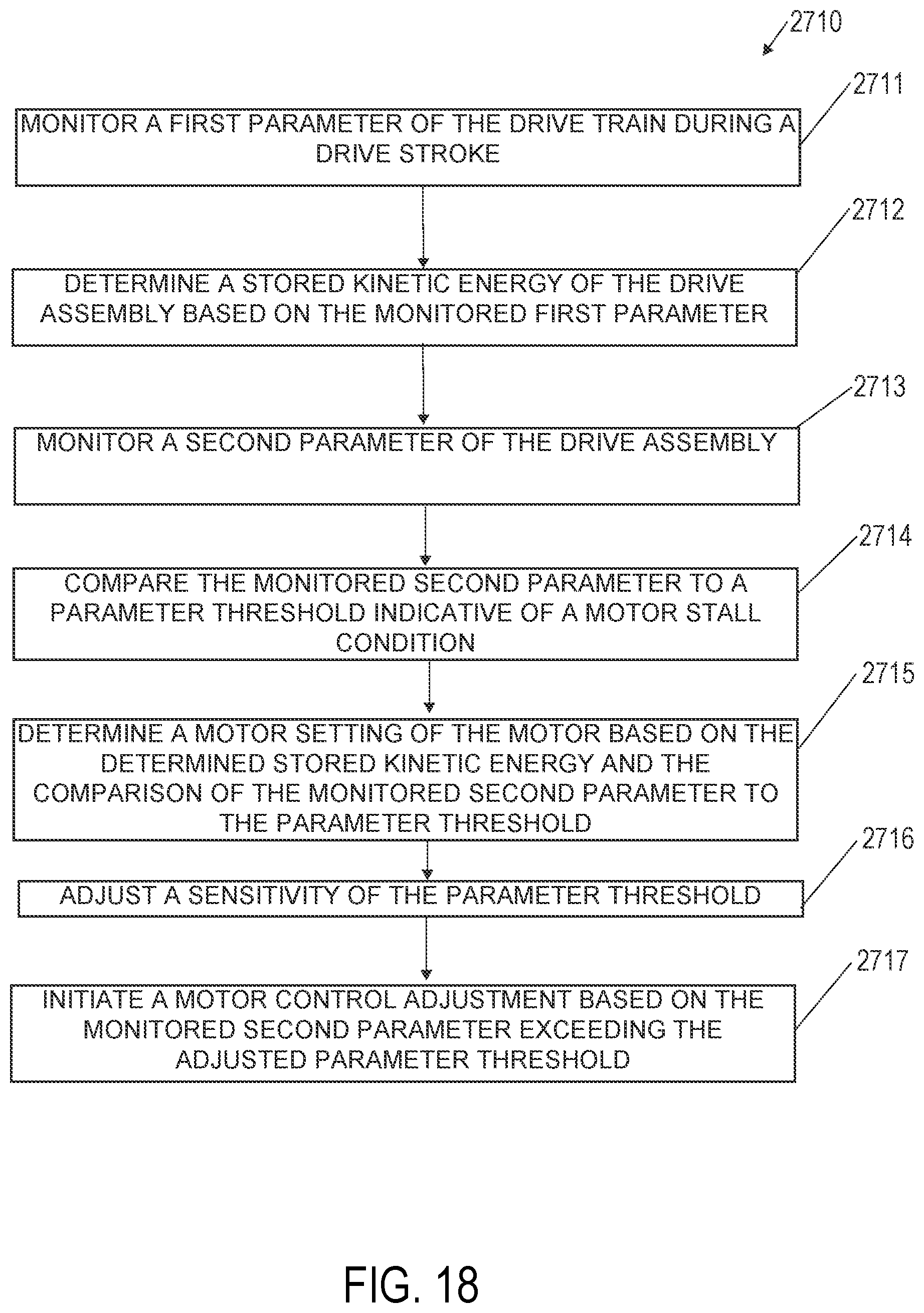 Patent US12310582 Figure 7 – Control circuit for actuating motorized function of surgical stapling instrument utilizing inertial drive train properties