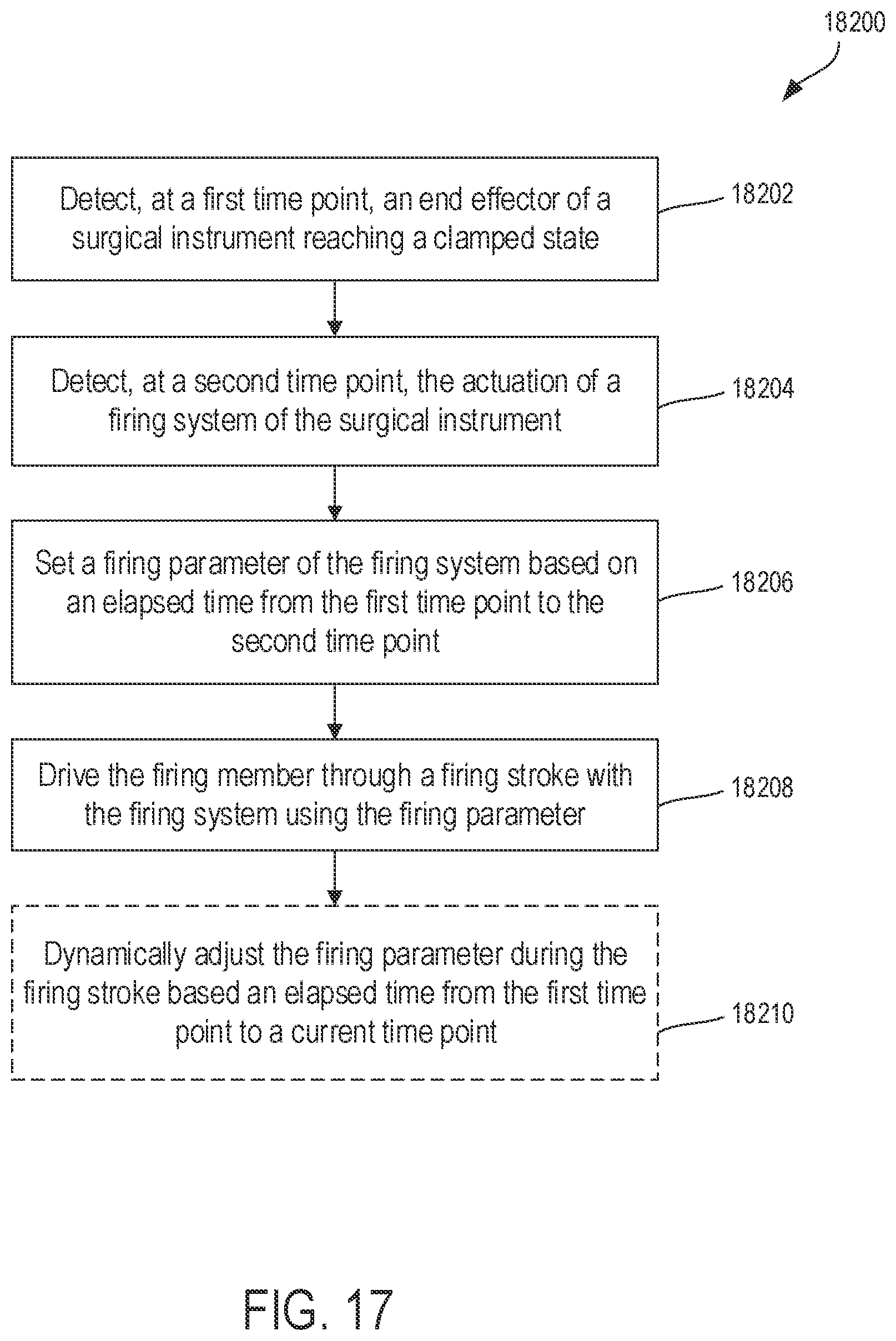 Patent US12310585 Figure 16 – Adaptive firing control algorithm based on mechanical actuation of user controls
