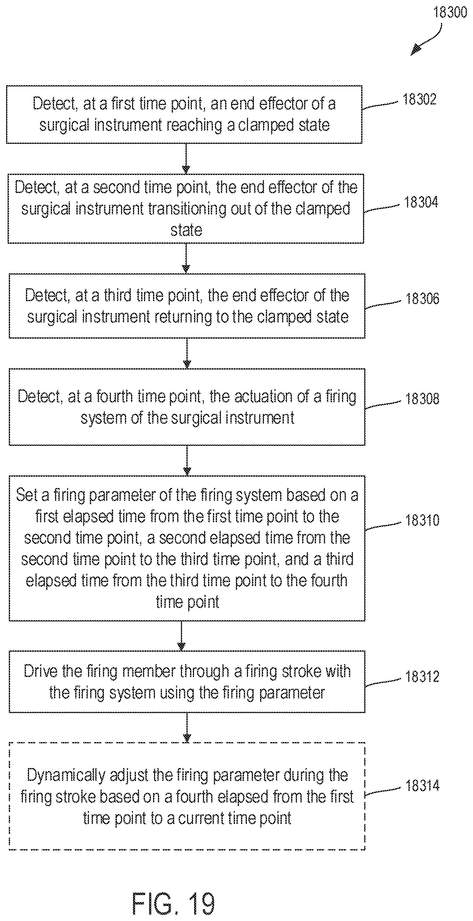 Patent US12310585 Figure 18 – Adaptive firing control algorithm based on mechanical actuation of user controls