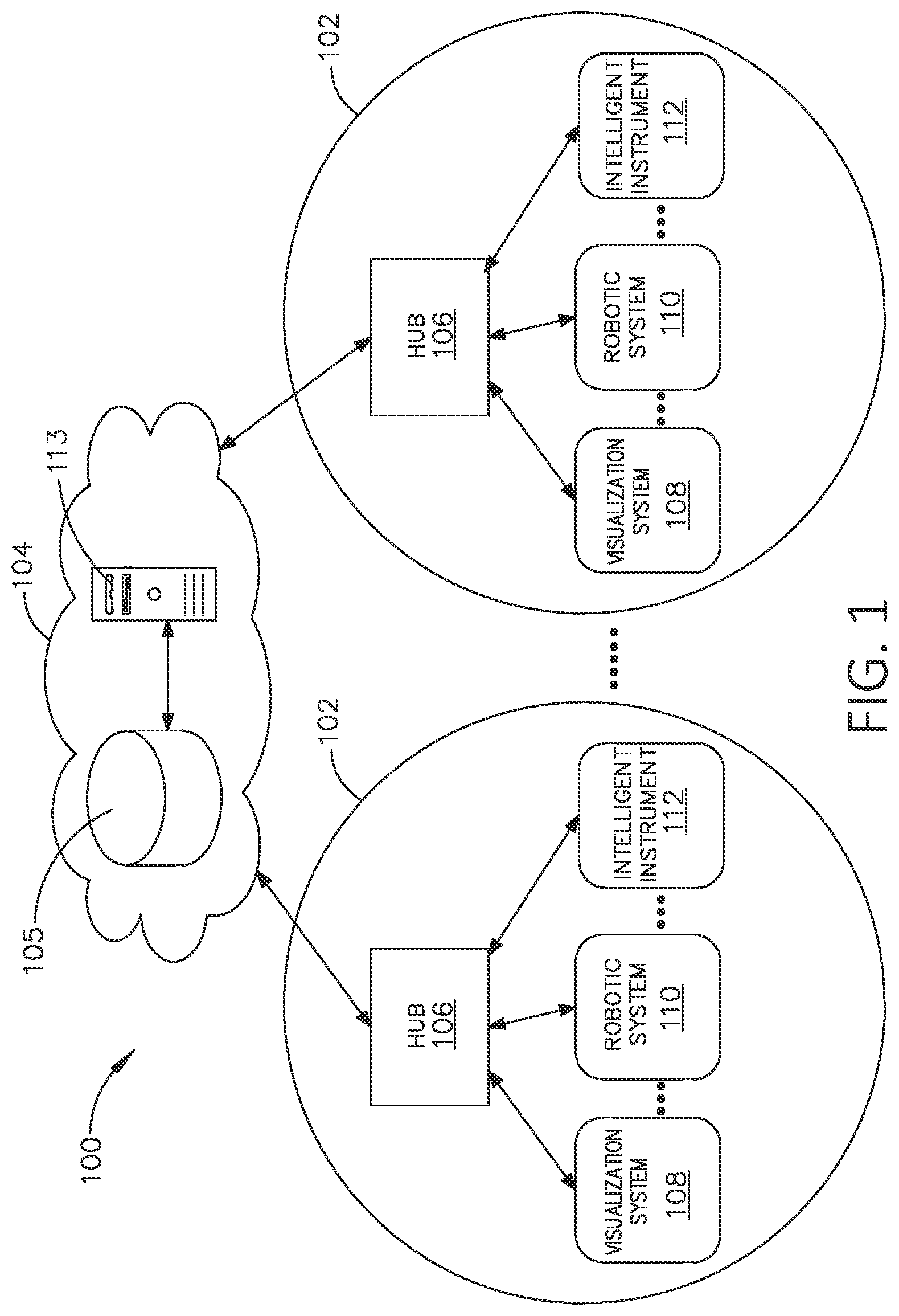 Patent US12310586 Figure 1 – Method for adaptive control schemes for surgical network control and interaction