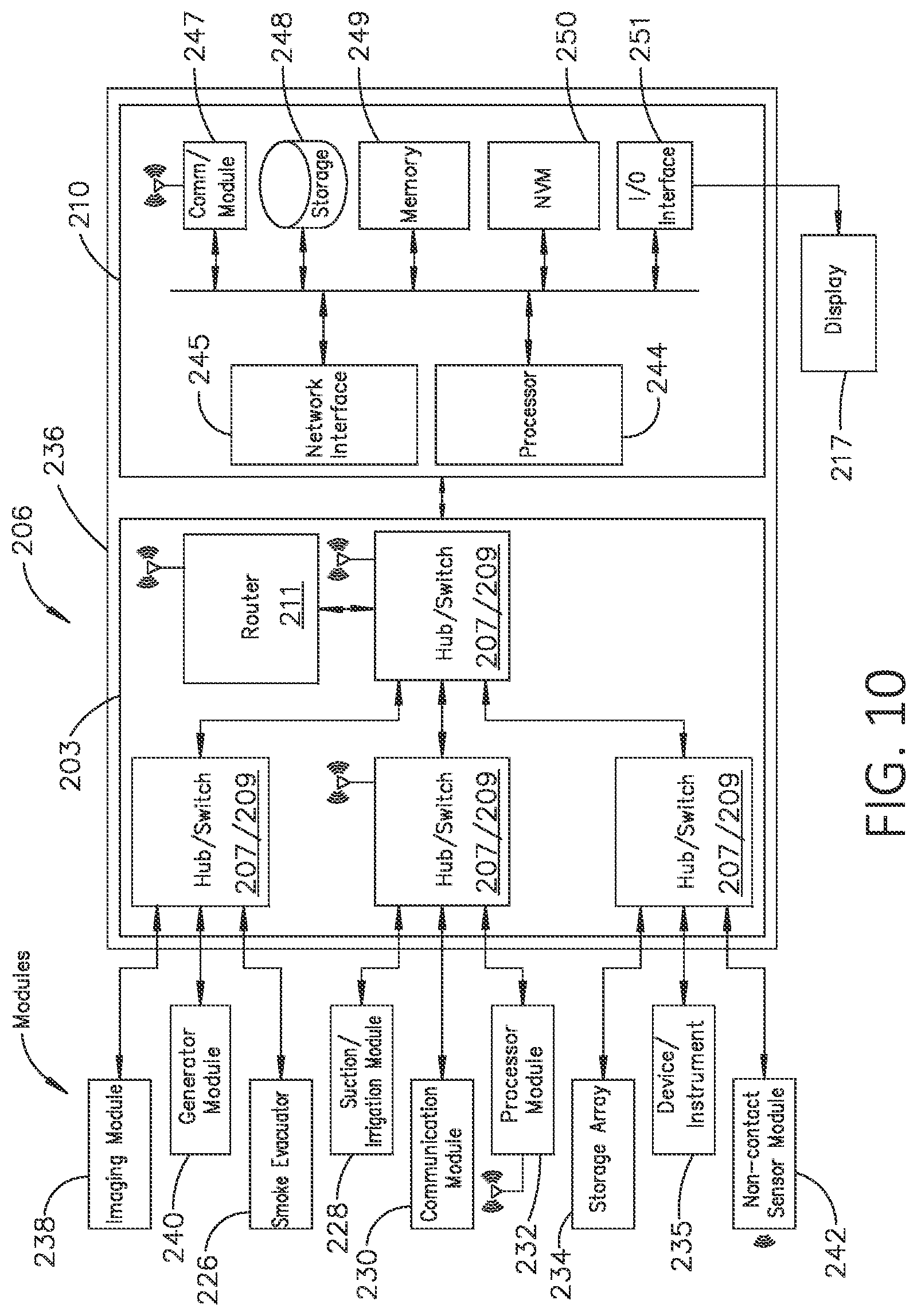 Patent US12310586 Figure 9 – Method for adaptive control schemes for surgical network control and interaction