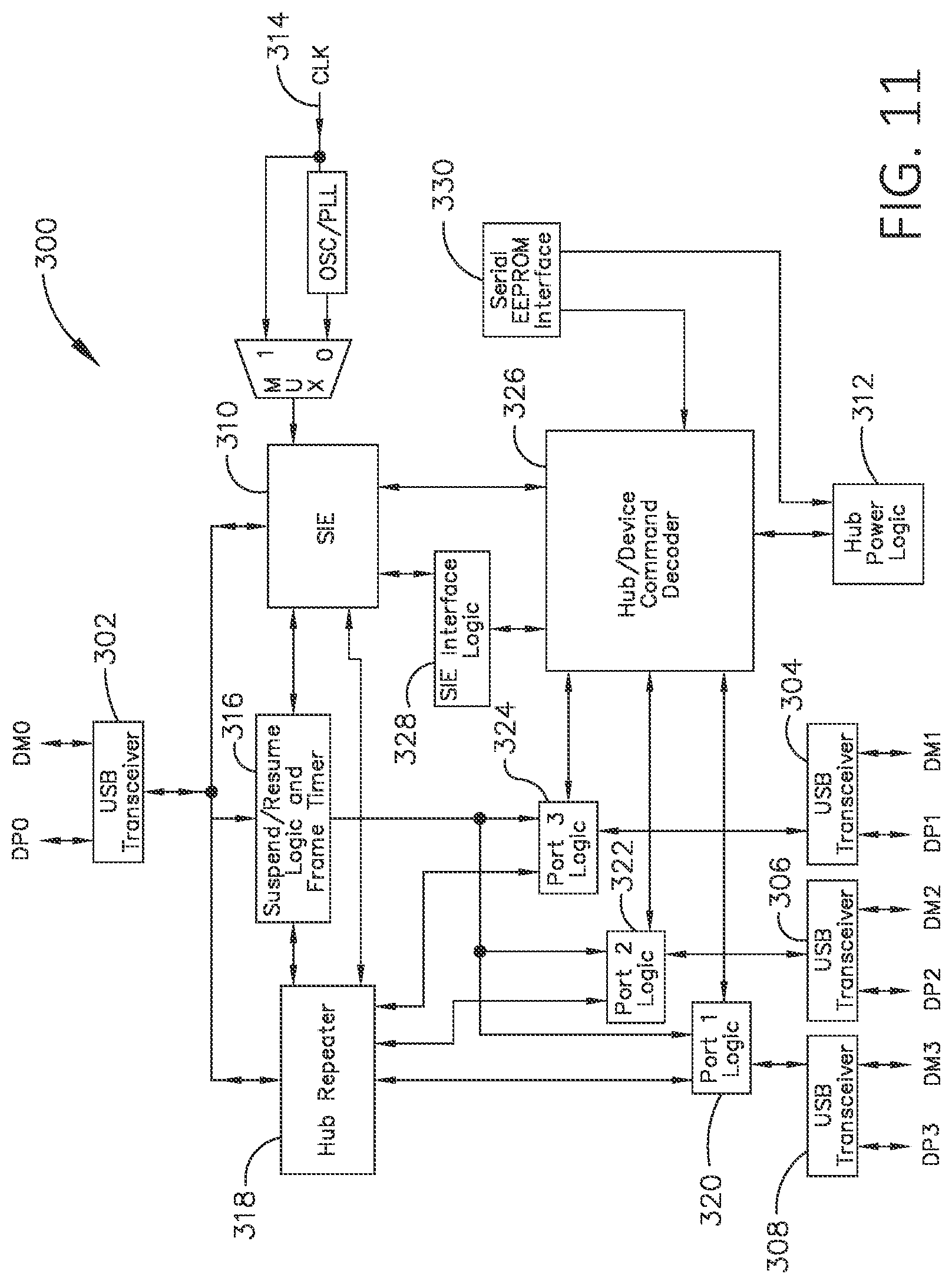 Patent US12310586 Figure 10 – Method for adaptive control schemes for surgical network control and interaction