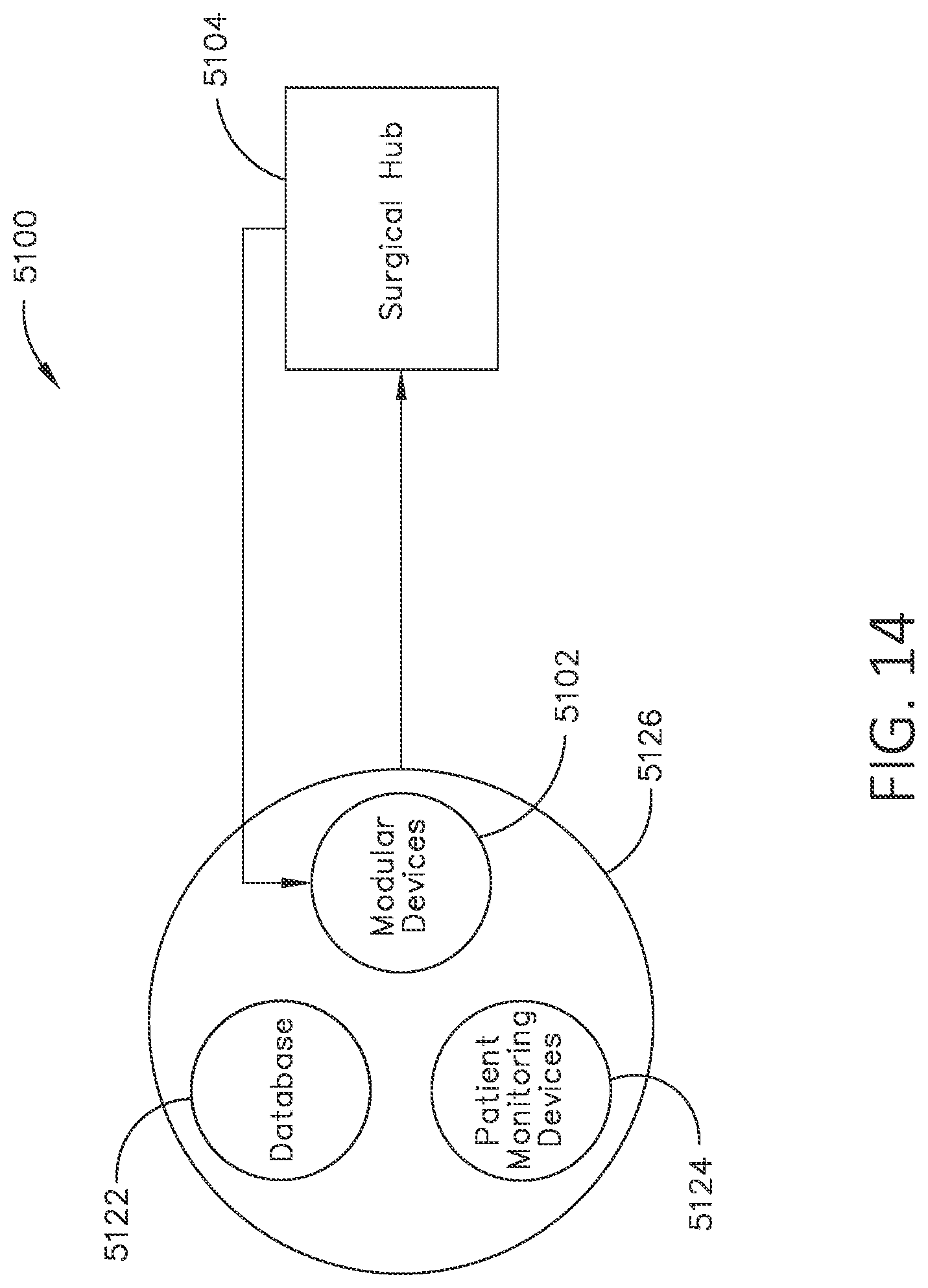 Patent US12310586 Figure 13 – Method for adaptive control schemes for surgical network control and interaction