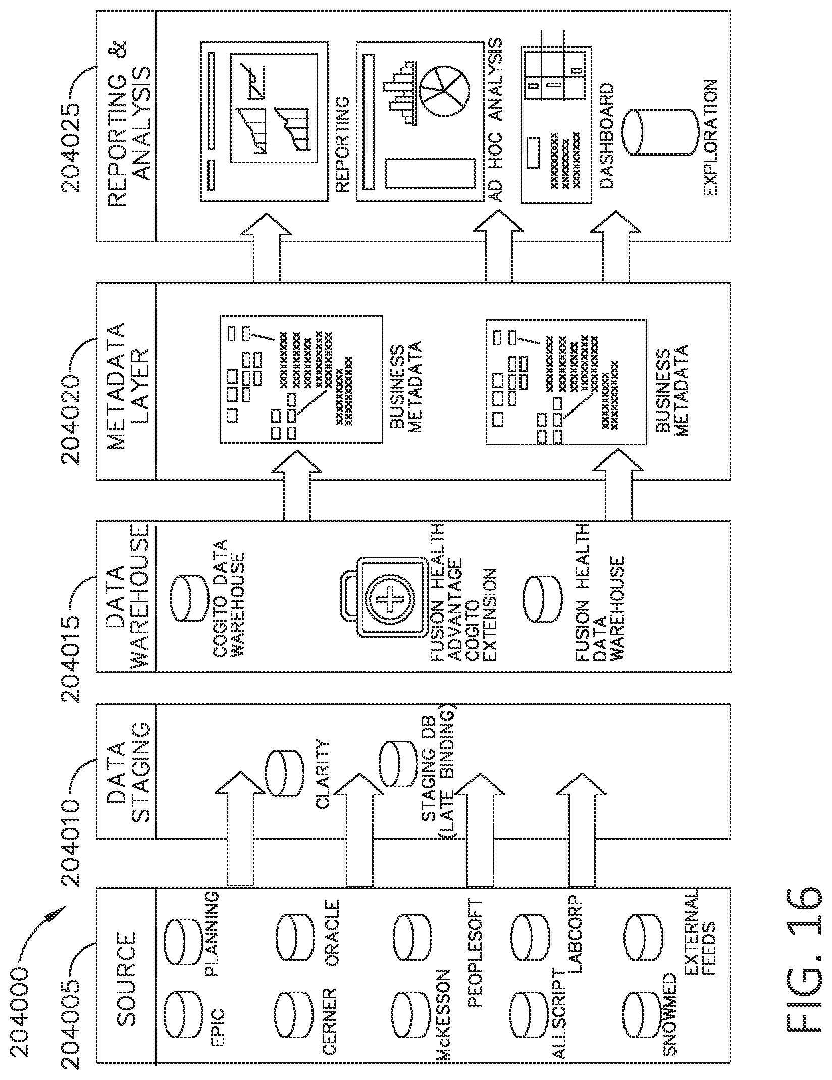 Patent US12310586 Figure 15 – Method for adaptive control schemes for surgical network control and interaction