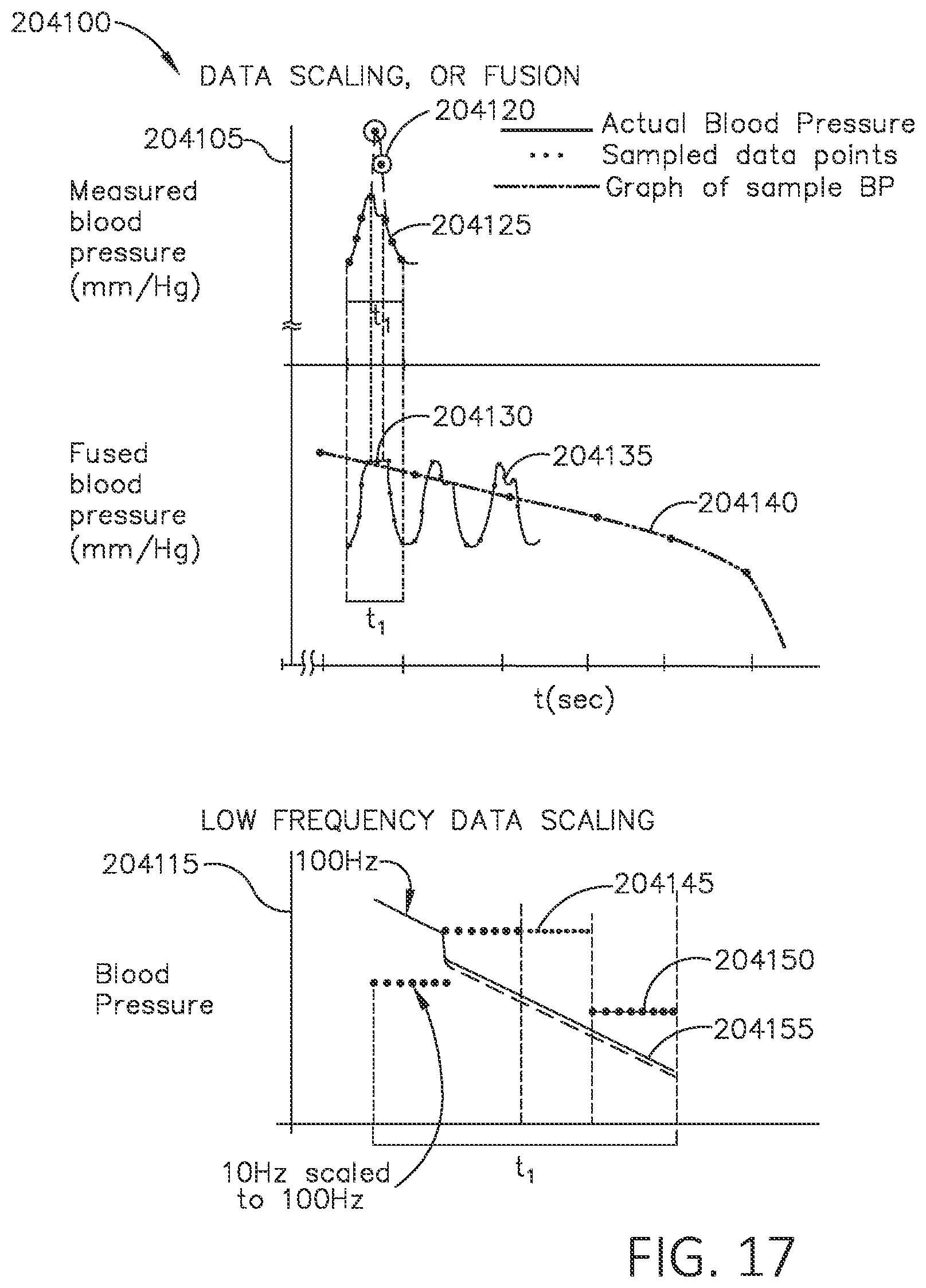 Patent US12310586 Figure 16 – Method for adaptive control schemes for surgical network control and interaction