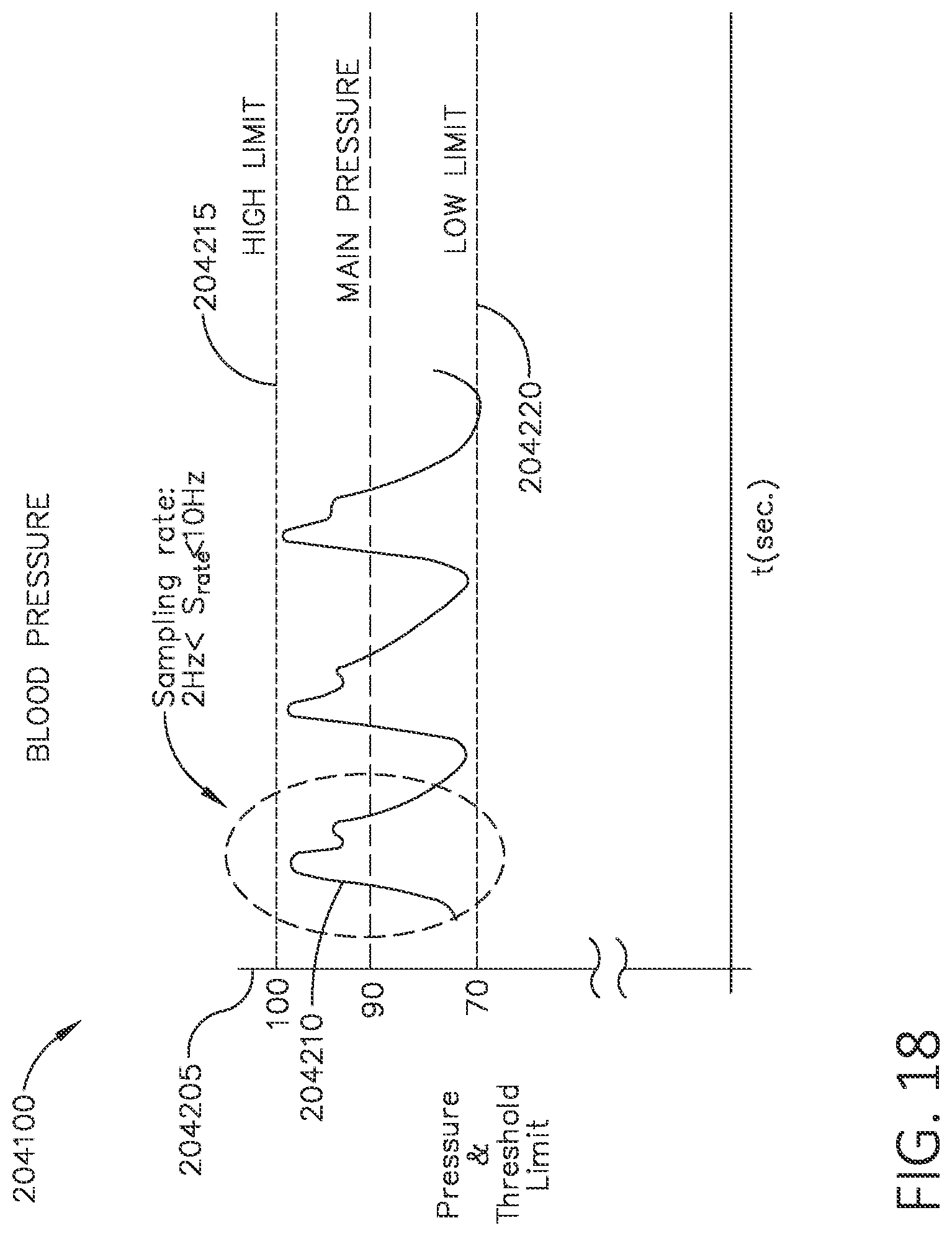 Patent US12310586 Figure 17 – Method for adaptive control schemes for surgical network control and interaction