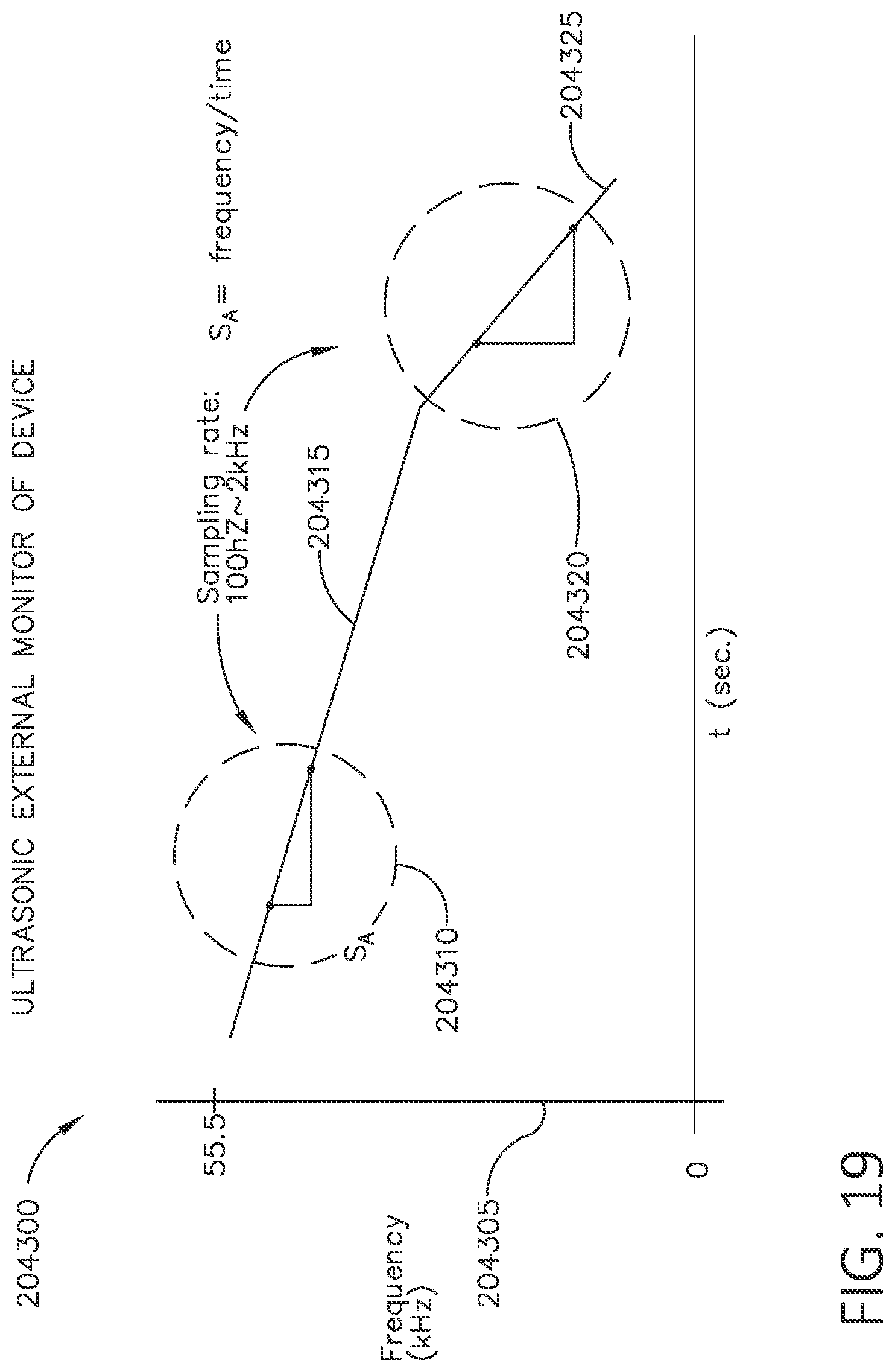 Patent US12310586 Figure 18 – Method for adaptive control schemes for surgical network control and interaction