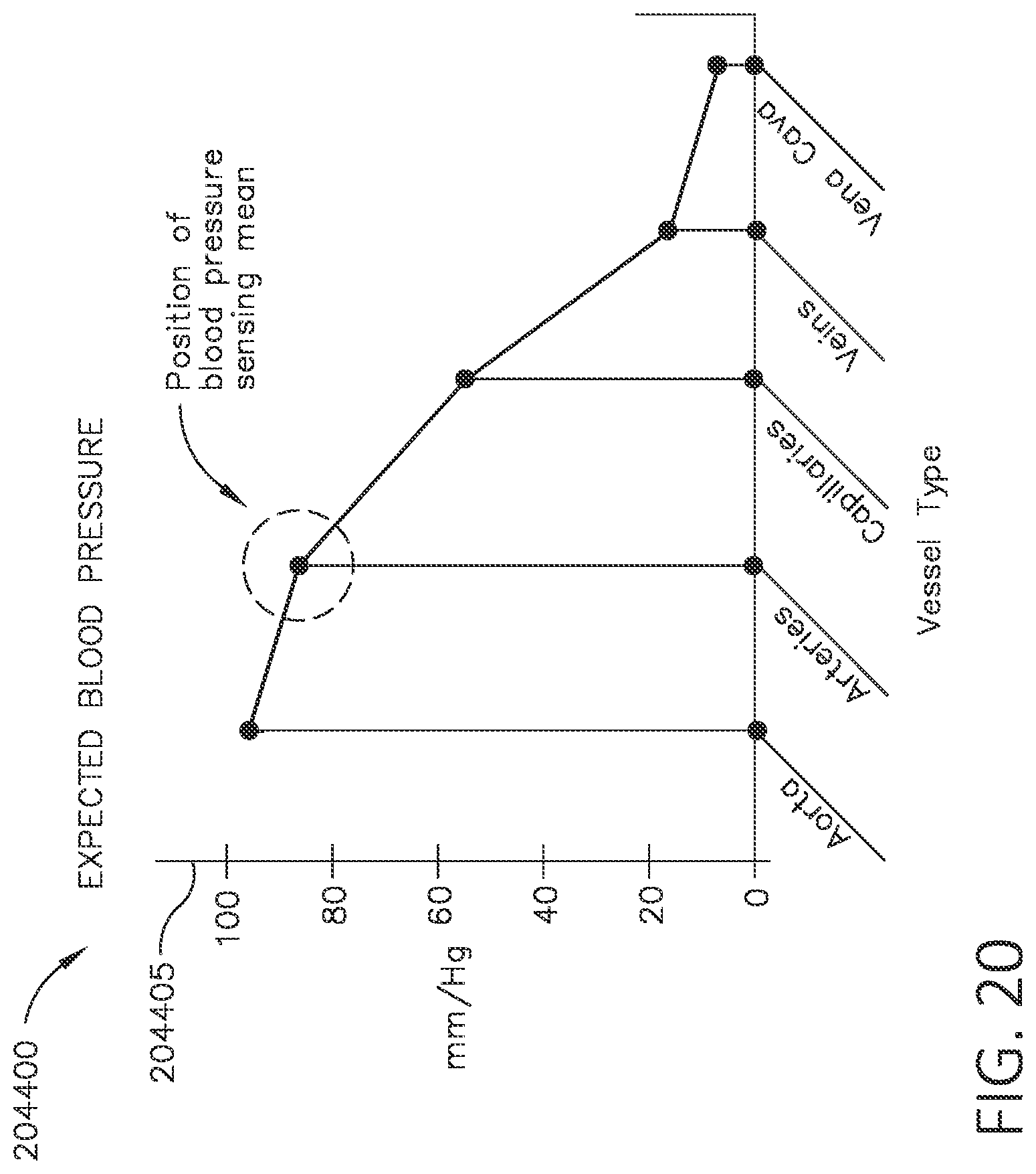 Patent US12310586 Figure 19 – Method for adaptive control schemes for surgical network control and interaction
