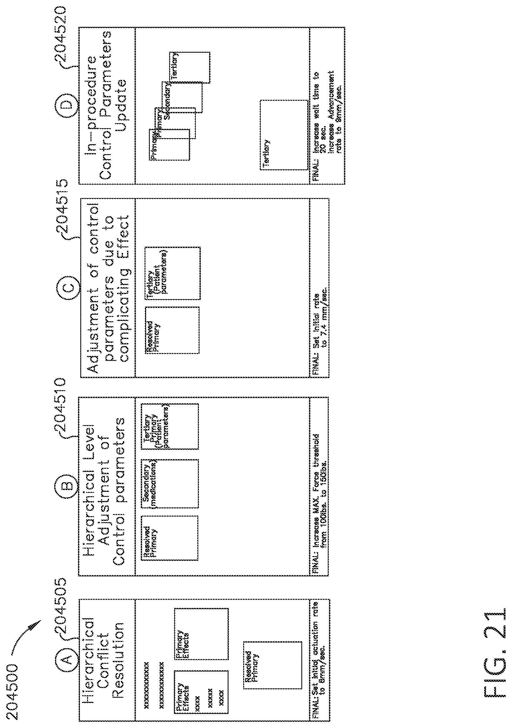 Patent US12310586 Figure 20 – Method for adaptive control schemes for surgical network control and interaction