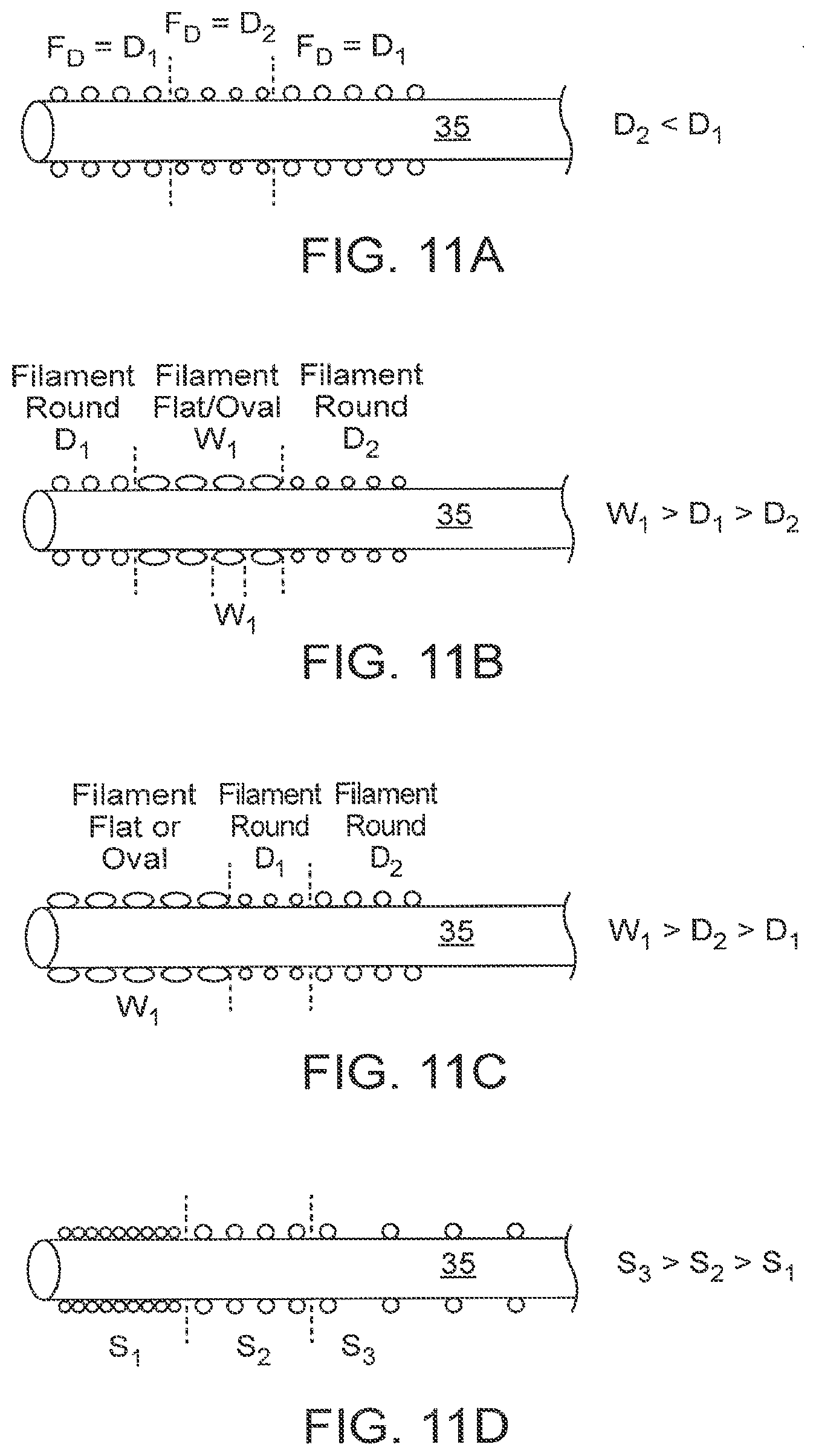 Patent US12310590 Figure 12 – Platform device and method of use to assist in anastomosis formation