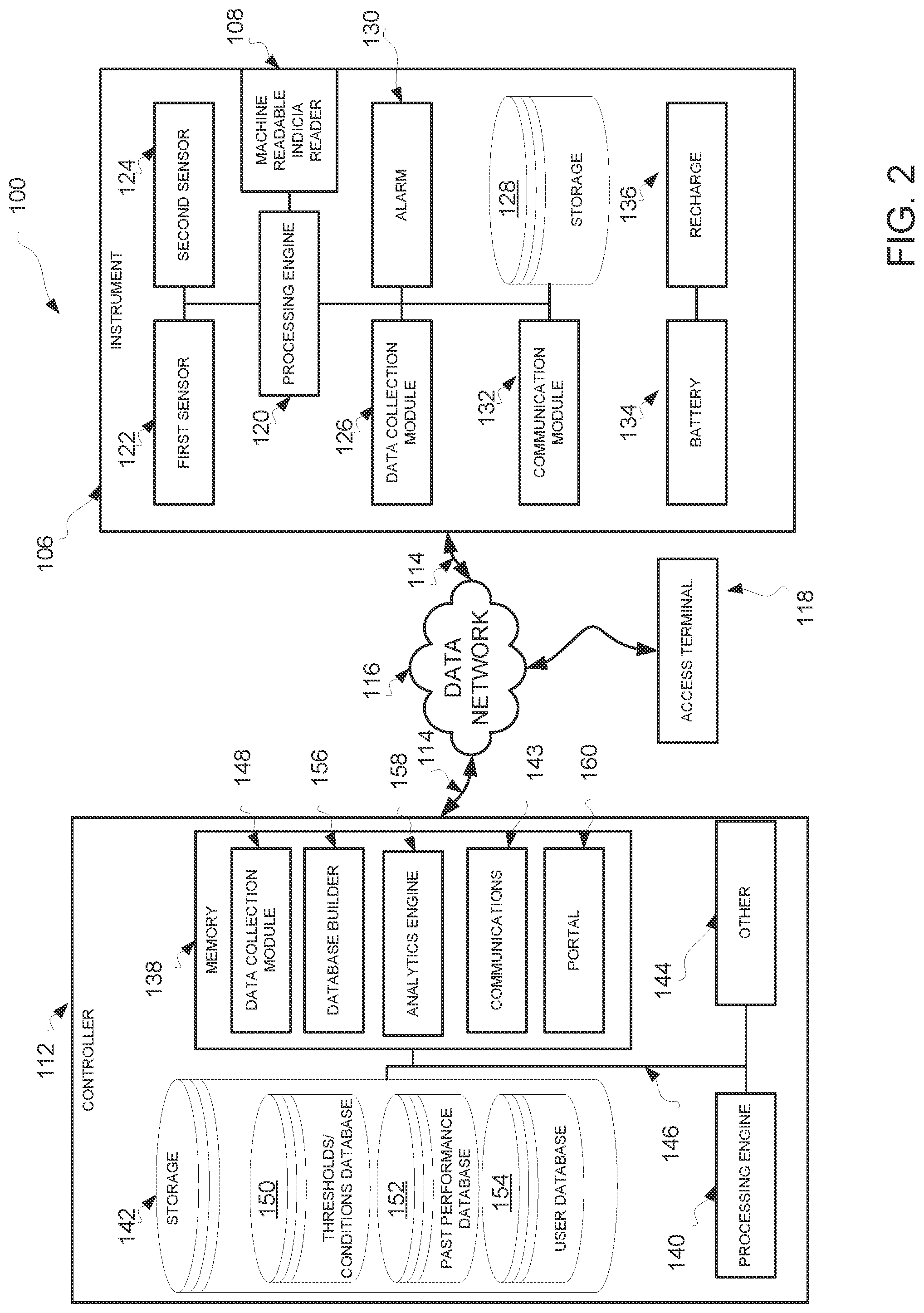 Patent US12310600 Figure 2 – Drill bit data management for penetration-monitoring drill