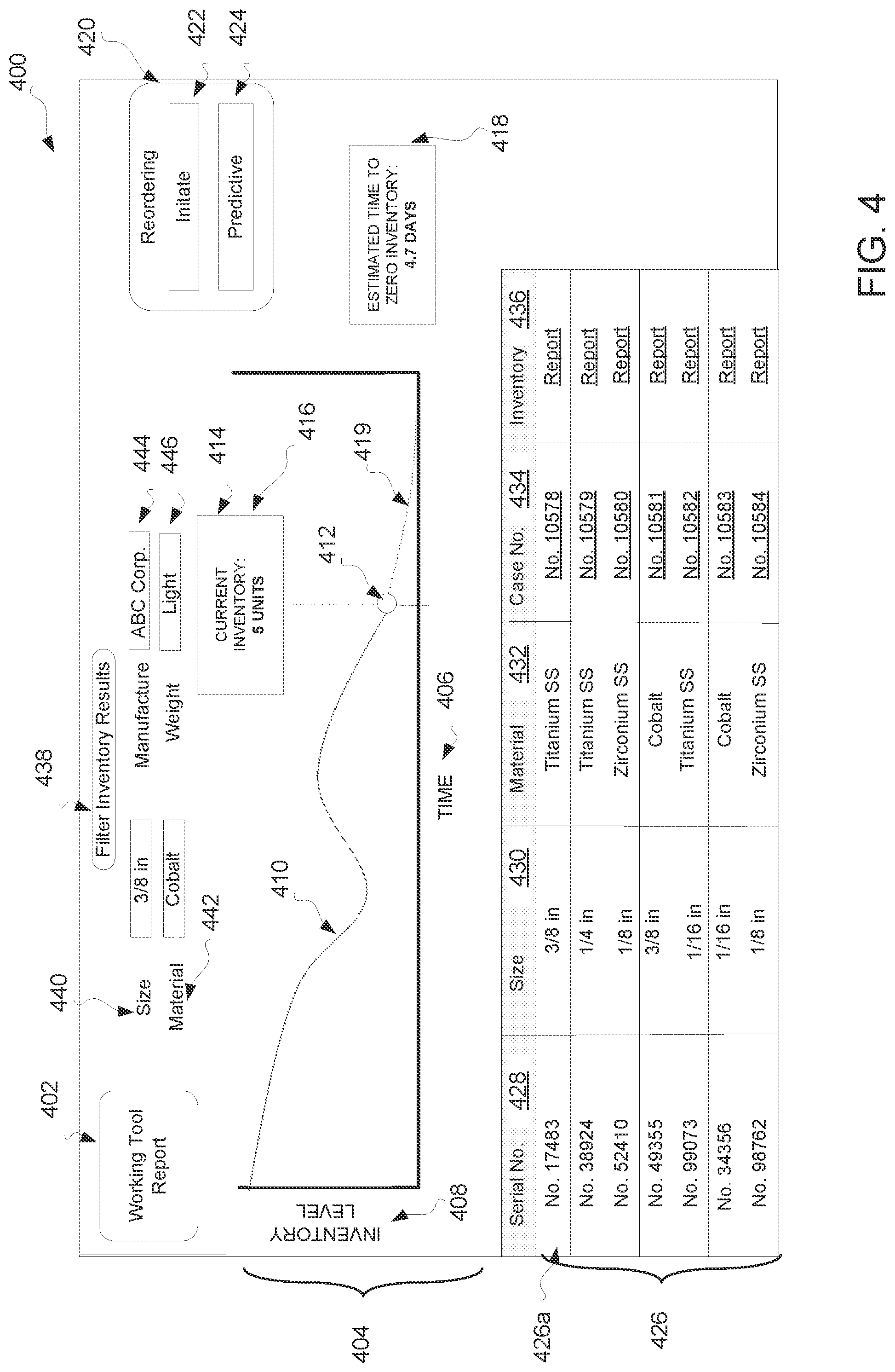 Patent US12310600 Figure 4 – Drill bit data management for penetration-monitoring drill