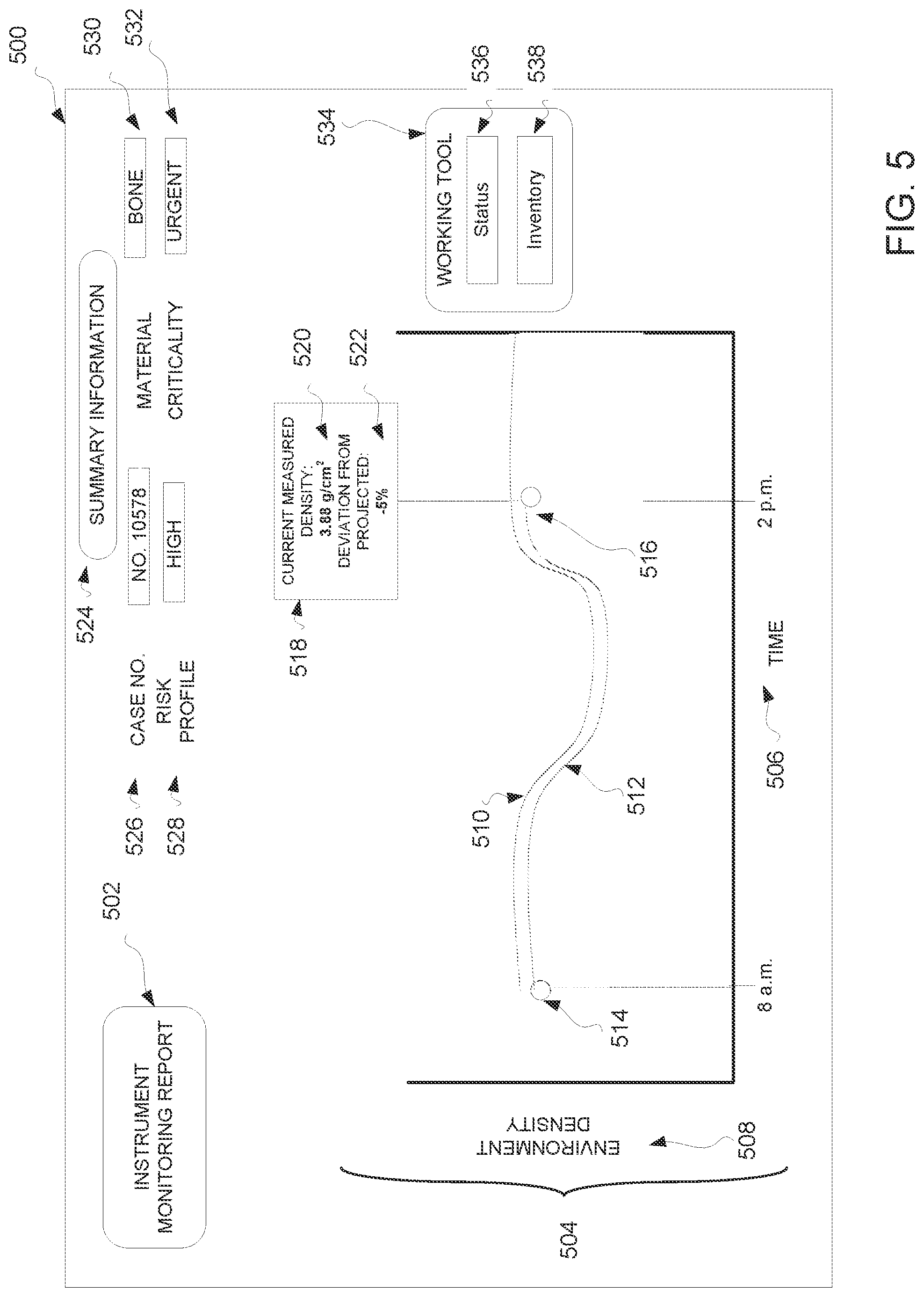 Patent US12310600 Figure 5 – Drill bit data management for penetration-monitoring drill
