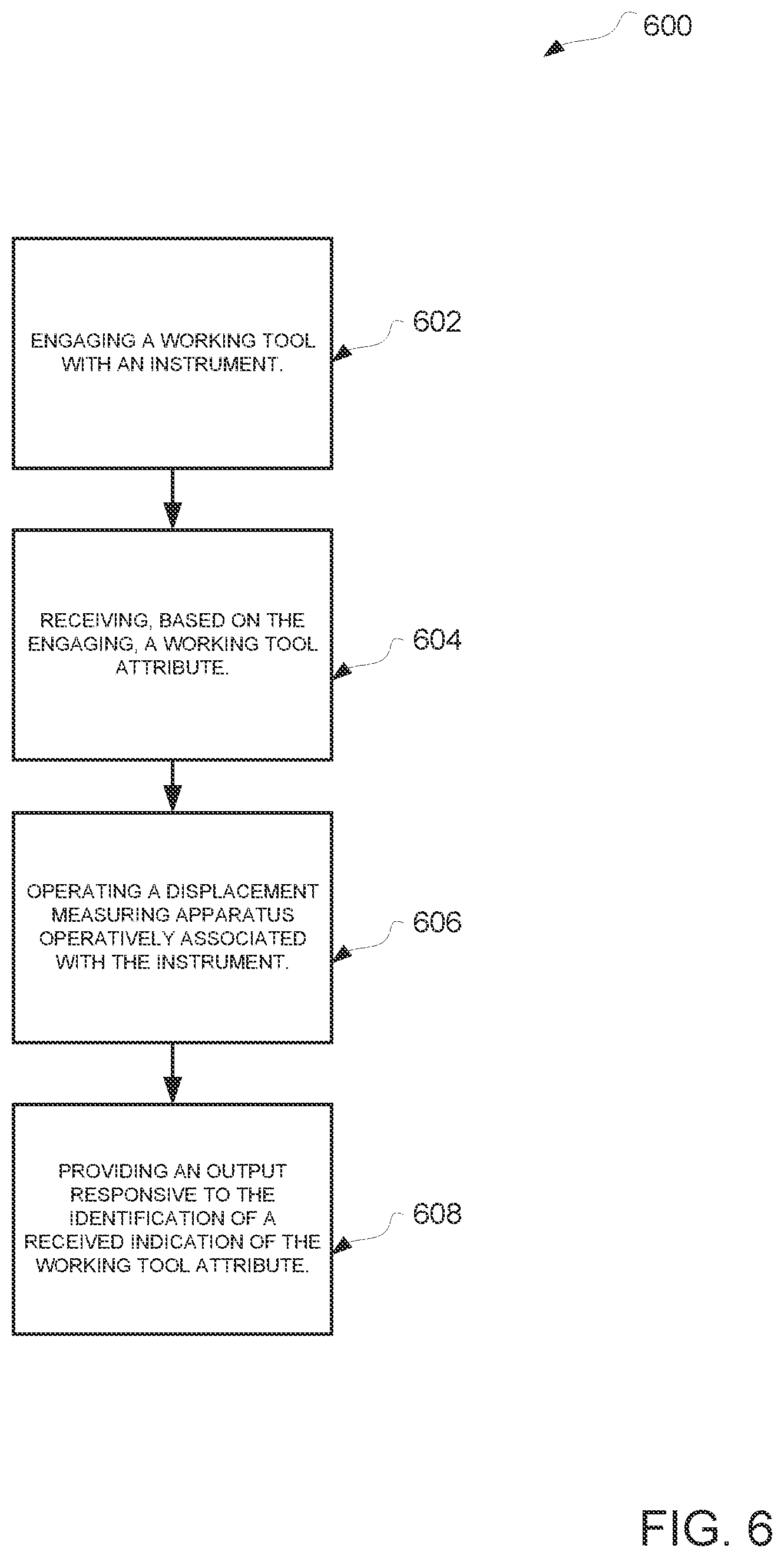 Patent US12310600 Figure 6 – Drill bit data management for penetration-monitoring drill