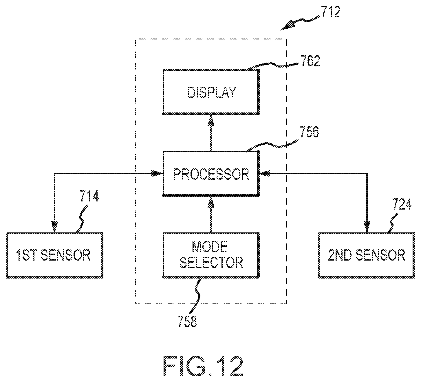 Patent US12310600 Figure 12 – Drill bit data management for penetration-monitoring drill