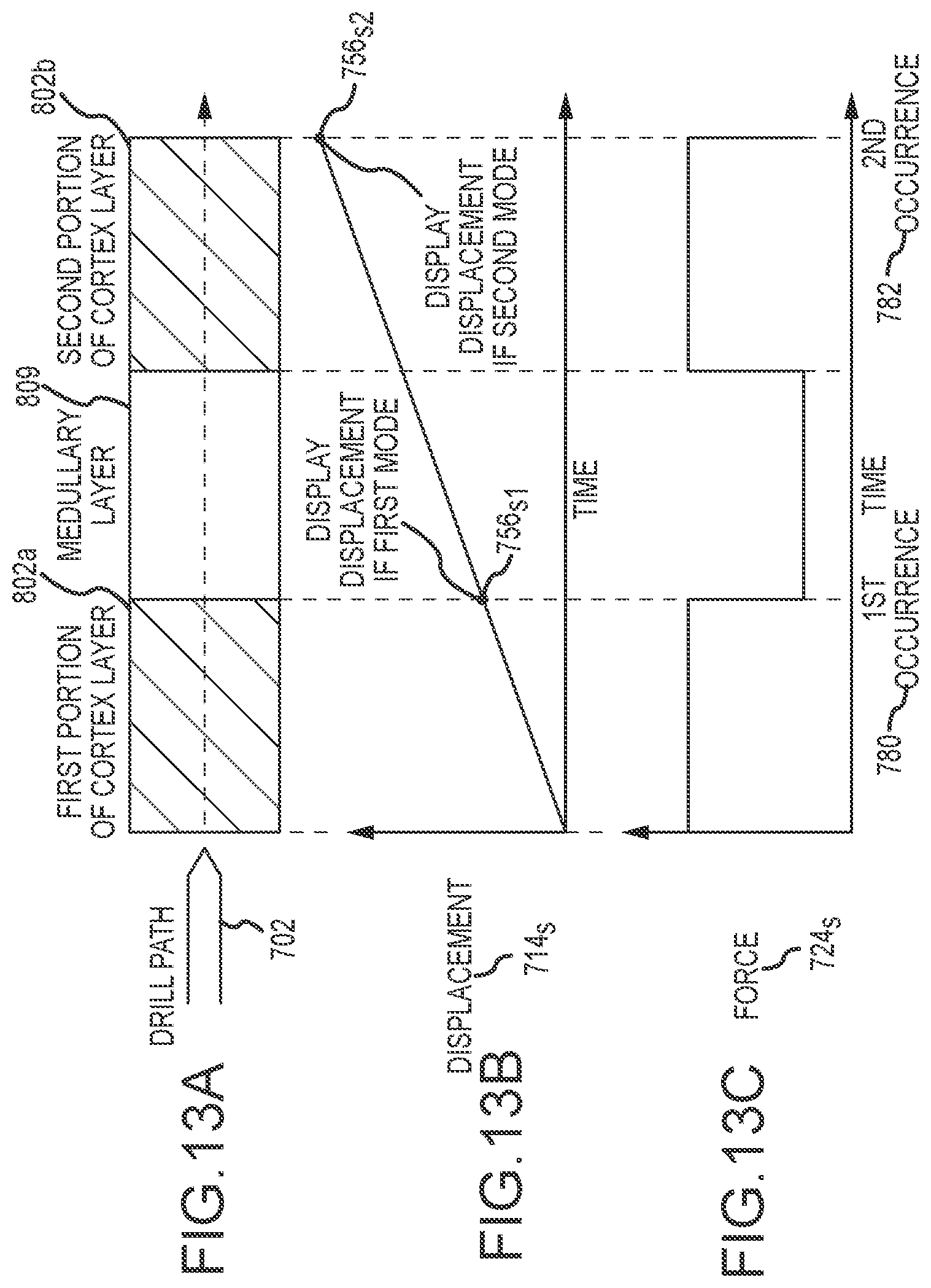 Patent US12310600 Figure 13 – Drill bit data management for penetration-monitoring drill