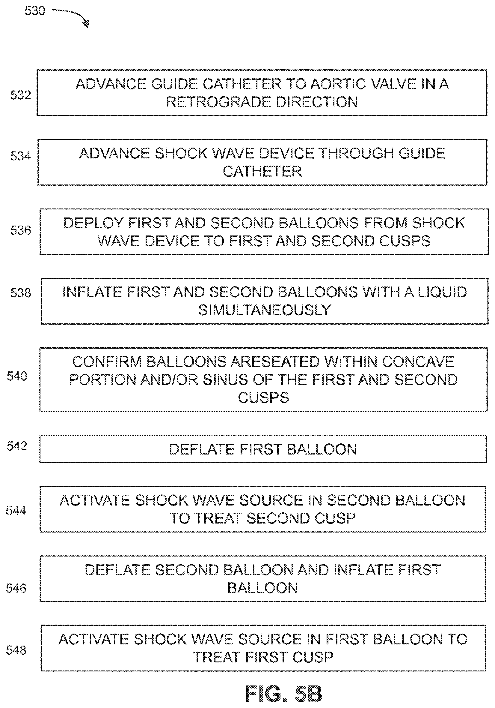 Patent US12310605 Figure 12 – Shock wave valvuloplasty with multiple balloons