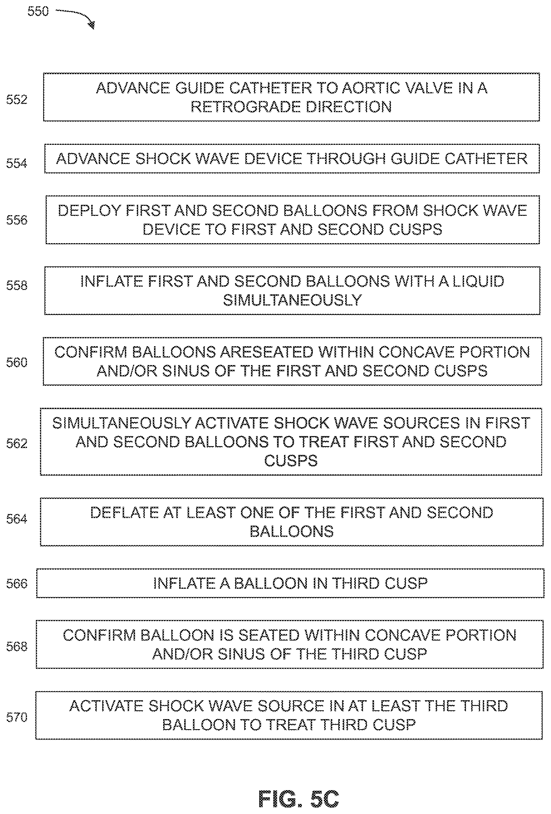 Patent US12310605 Figure 13 – Shock wave valvuloplasty with multiple balloons