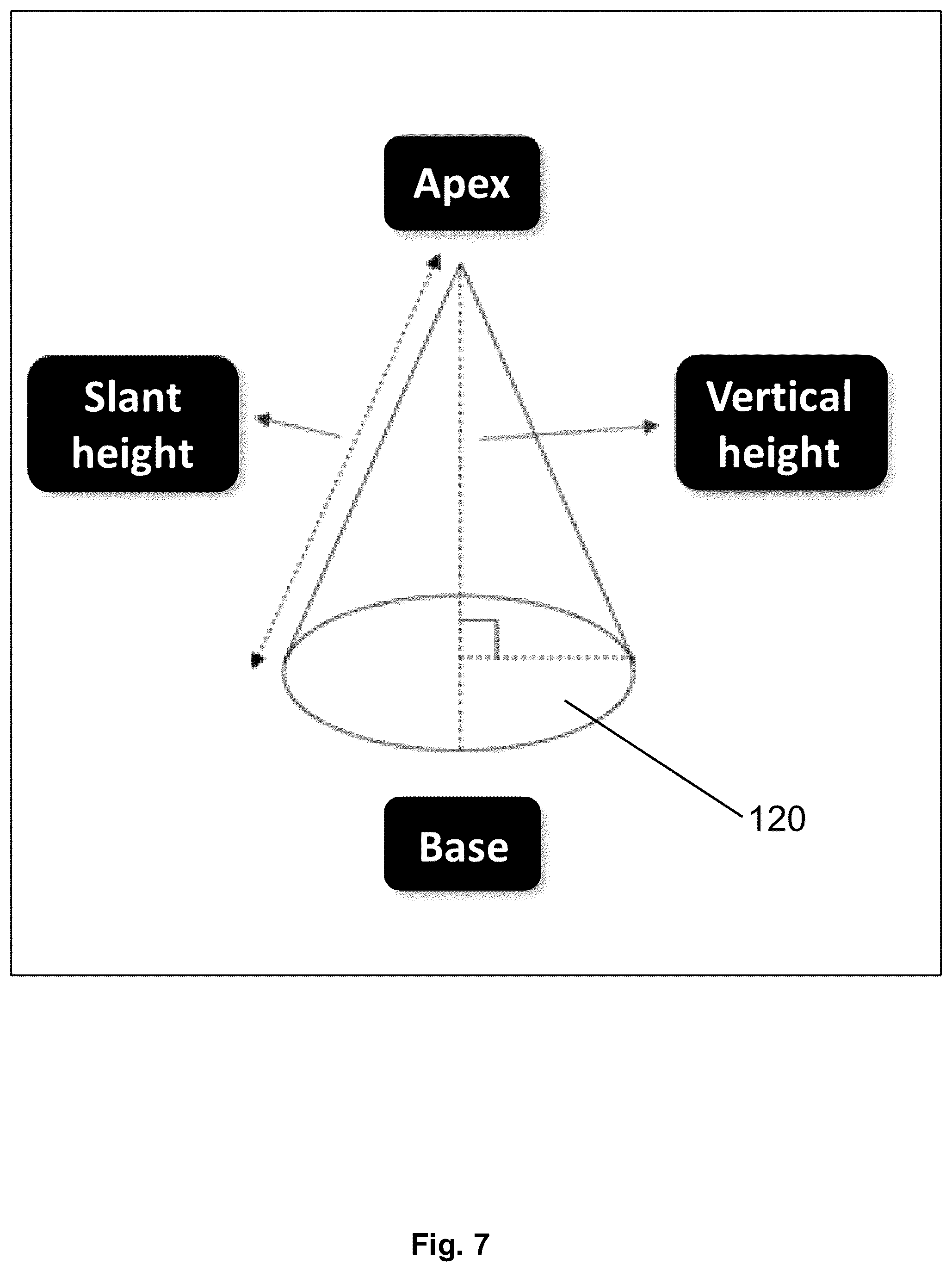 Patent US12310616 Figure 7 – Septostomy balloon catheter