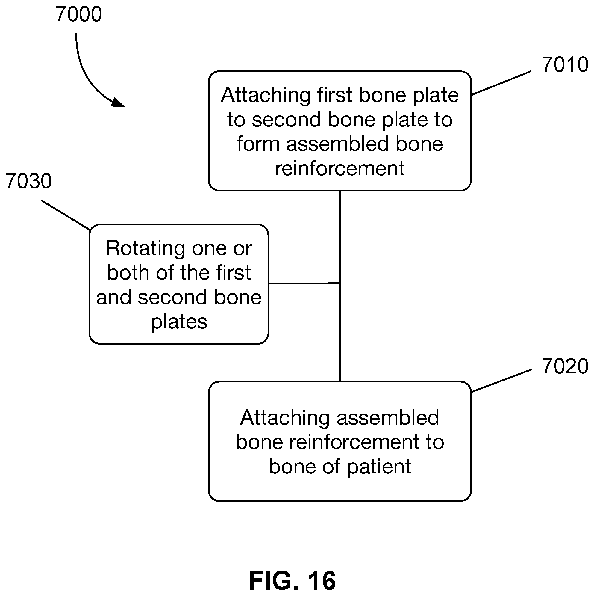 Patent US12310638 Figure 12 – Modular bone reinforcement