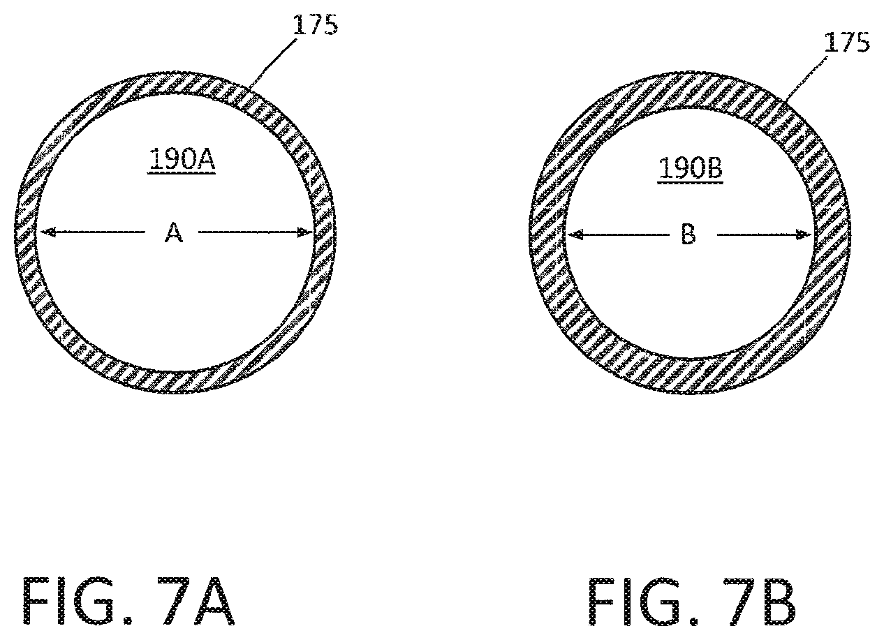 Patent US12310649 Figure 7 – Tissue extraction devices and methods