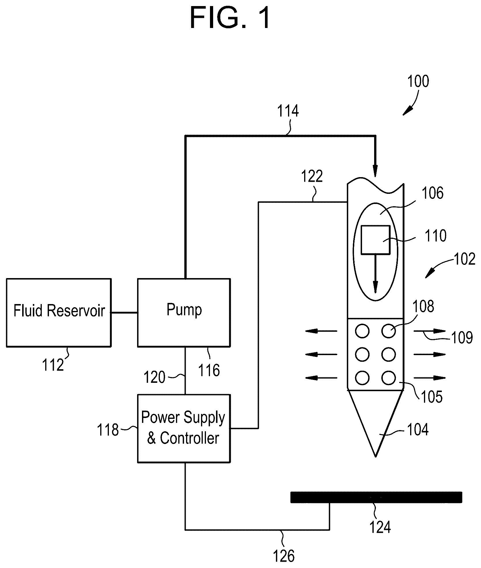 Patent US12310651 Figure 1 – Devices and methods for delivering fluid to tissue during ablation therapy