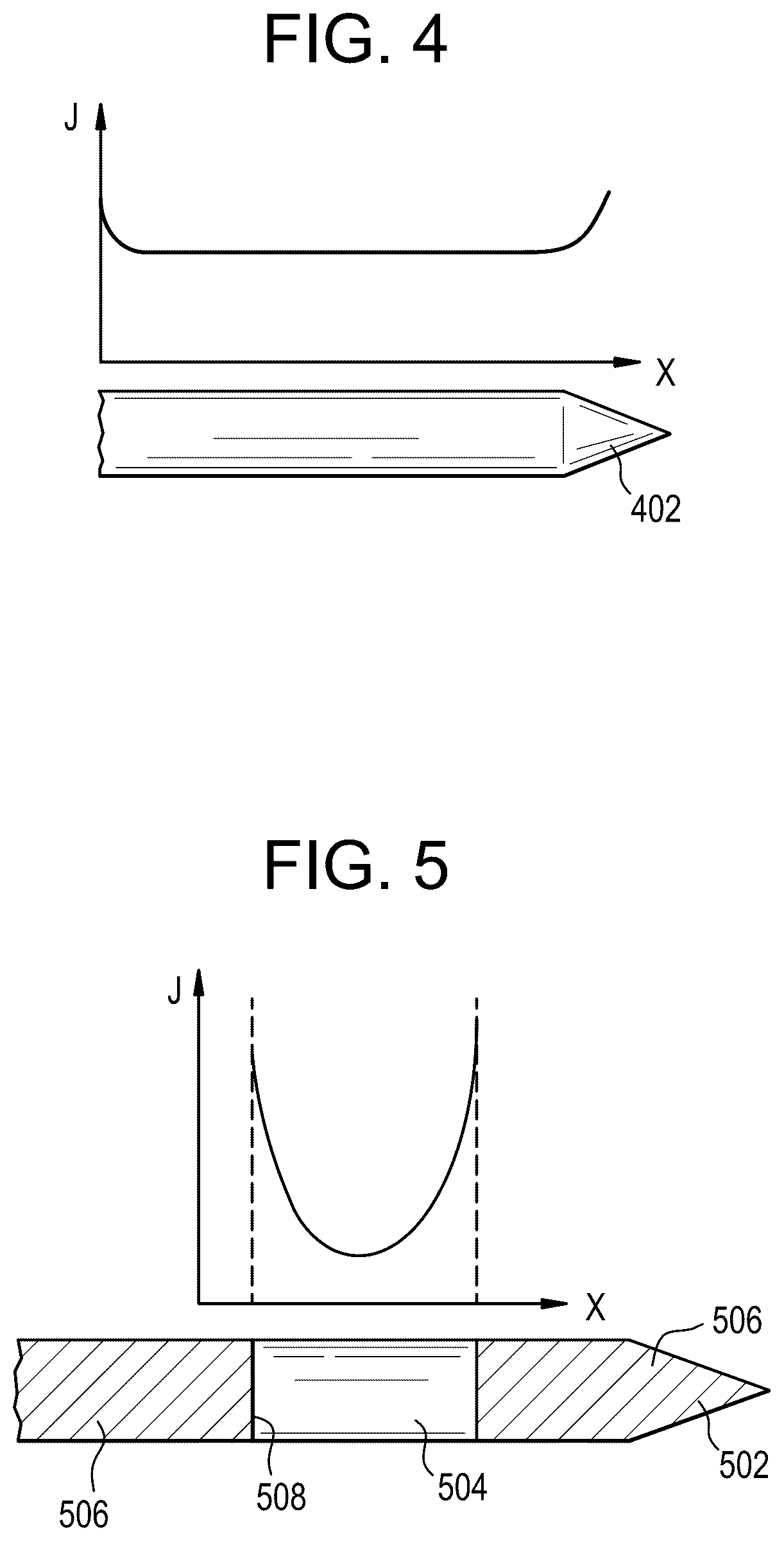 Patent US12310651 Figure 4 – Devices and methods for delivering fluid to tissue during ablation therapy