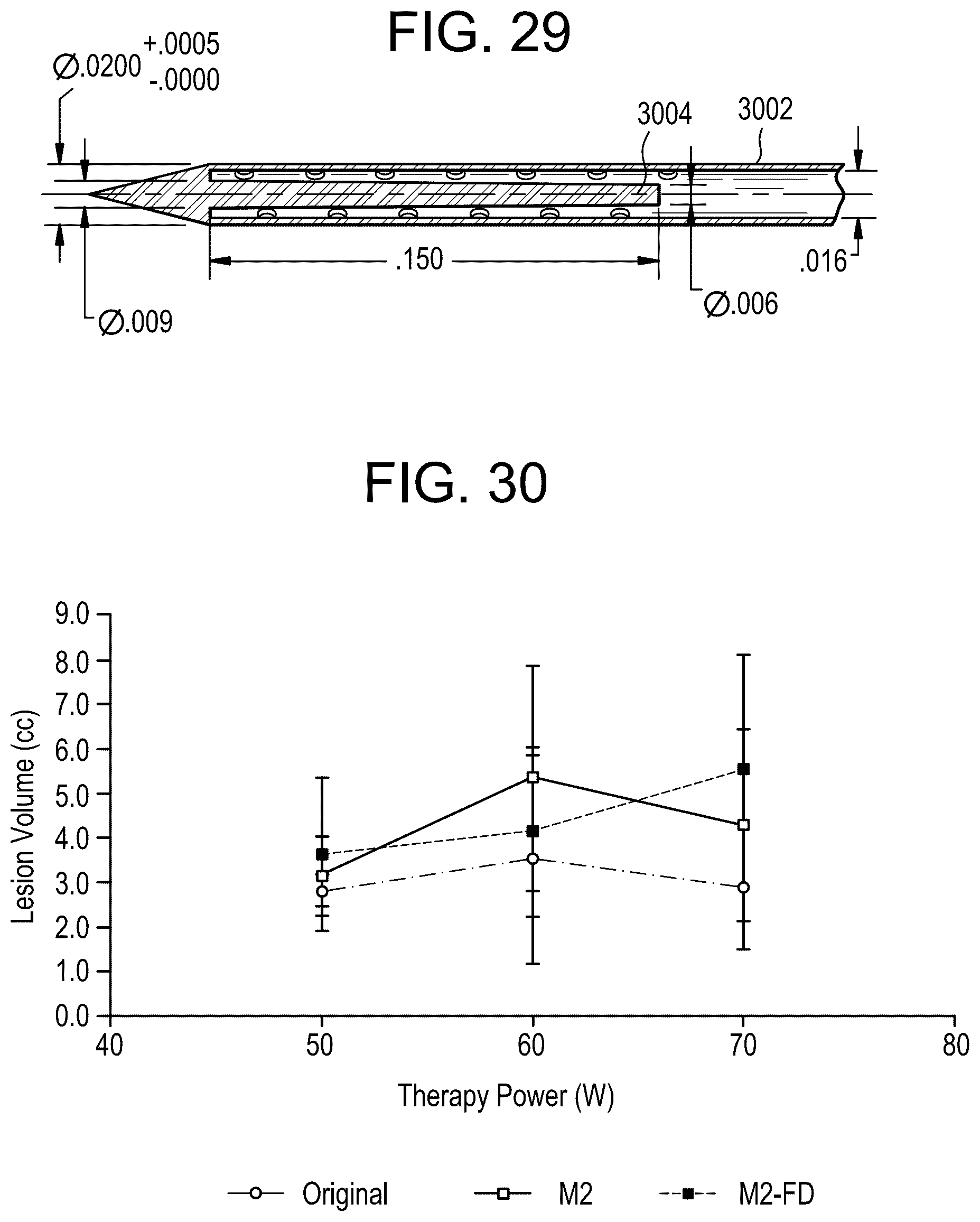 Patent US12310651 Figure 19 – Devices and methods for delivering fluid to tissue during ablation therapy