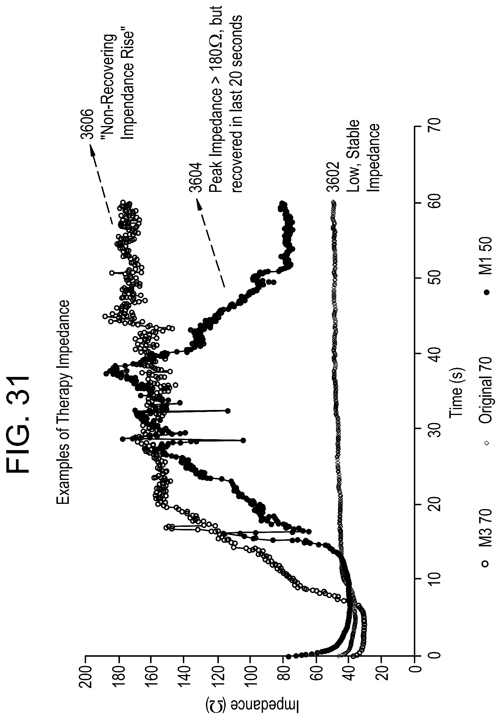 Patent US12310651 Figure 20 – Devices and methods for delivering fluid to tissue during ablation therapy