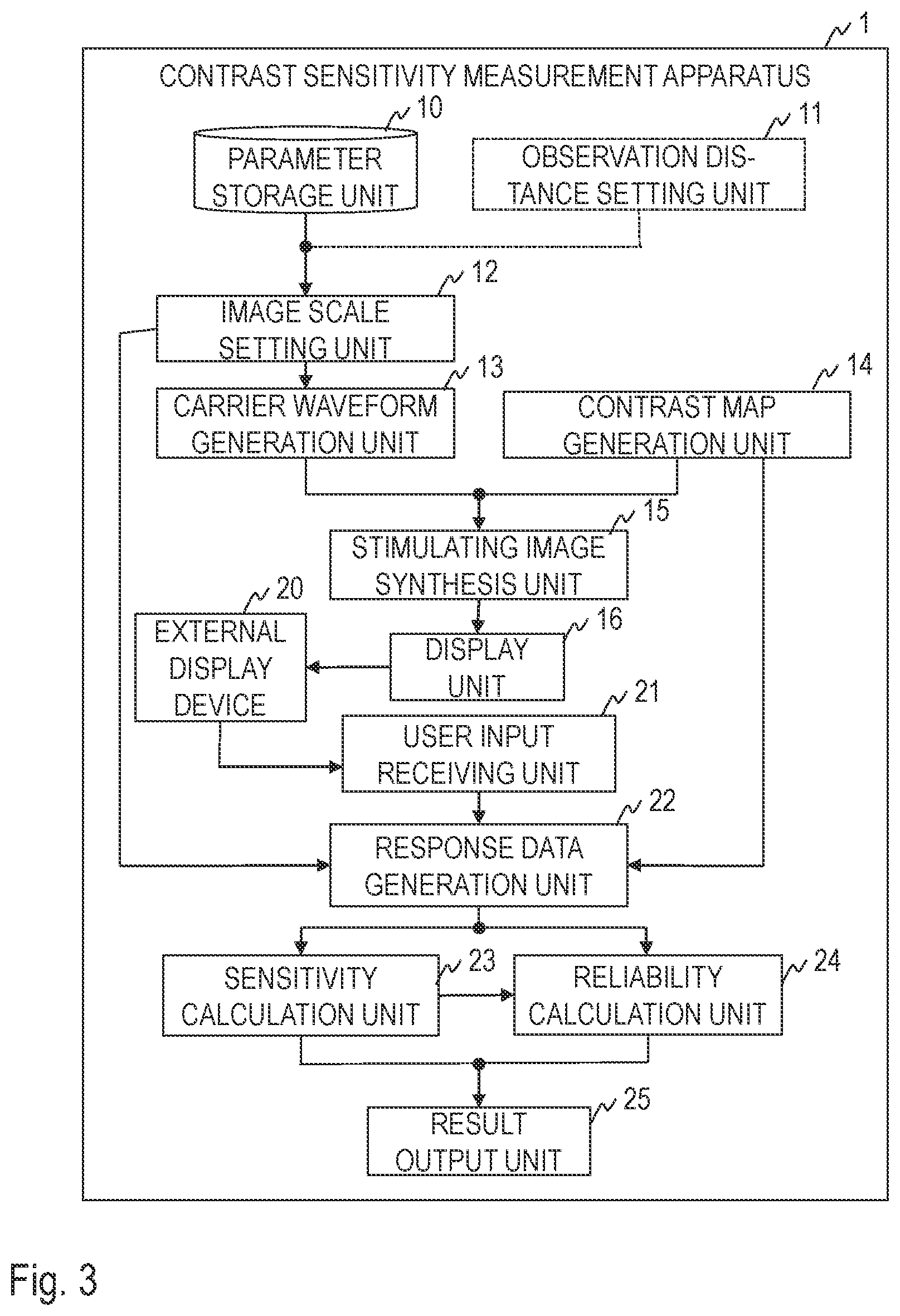 Patent US12310658 Figure 2 – Image generation apparatus, image generation method, and program