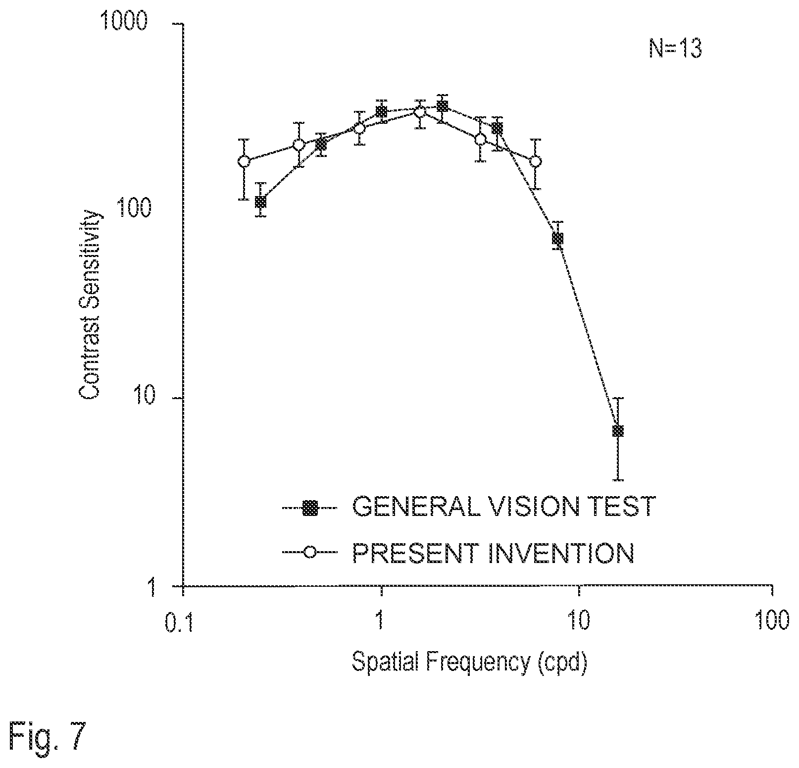 Patent US12310658 Figure 6 – Image generation apparatus, image generation method, and program