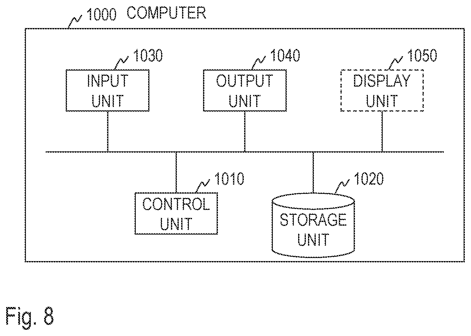 Patent US12310658 Figure 7 – Image generation apparatus, image generation method, and program