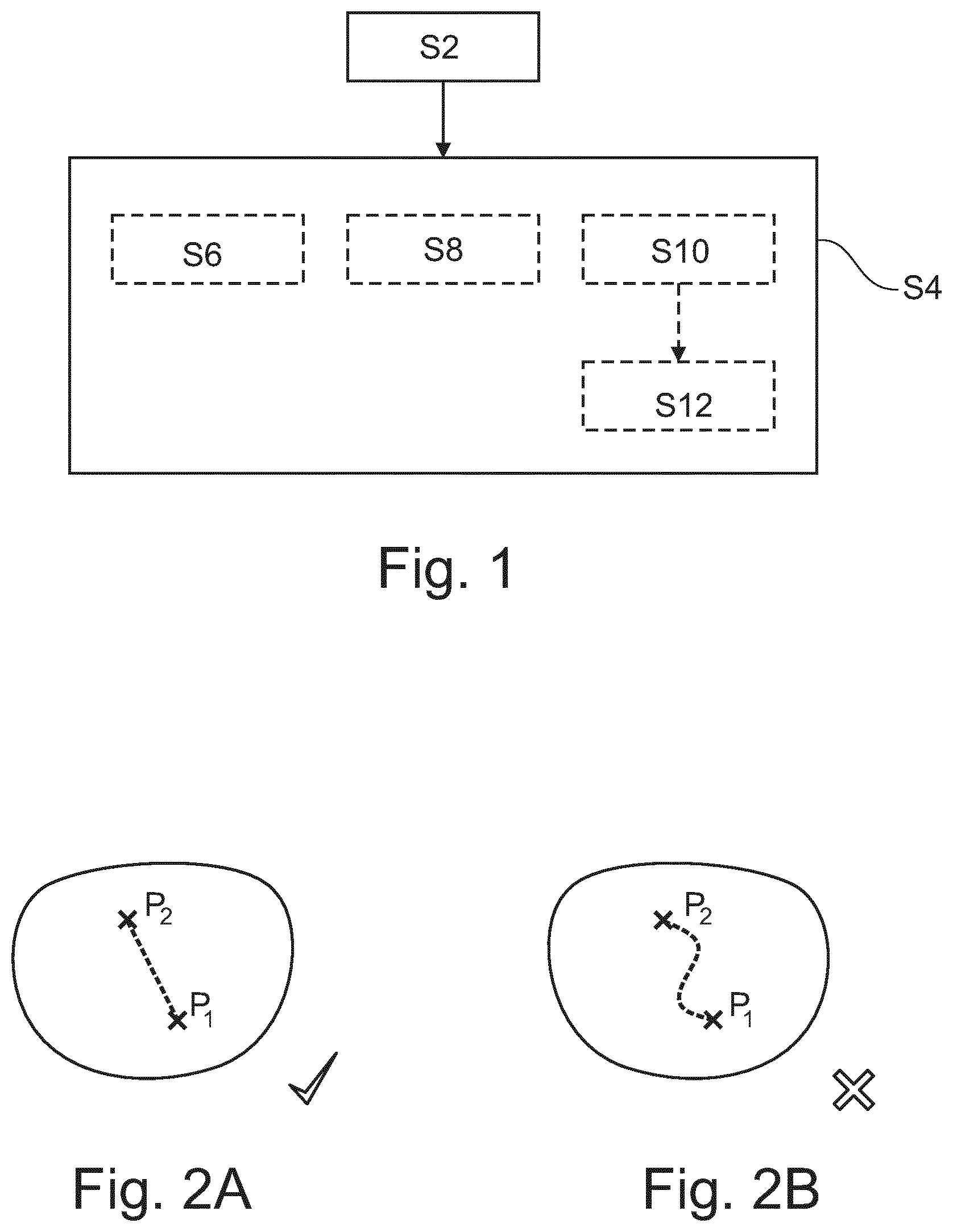 Patent US12310659 Figure 1 – Method for assessing the suitability between an optical device and a user of the optical device