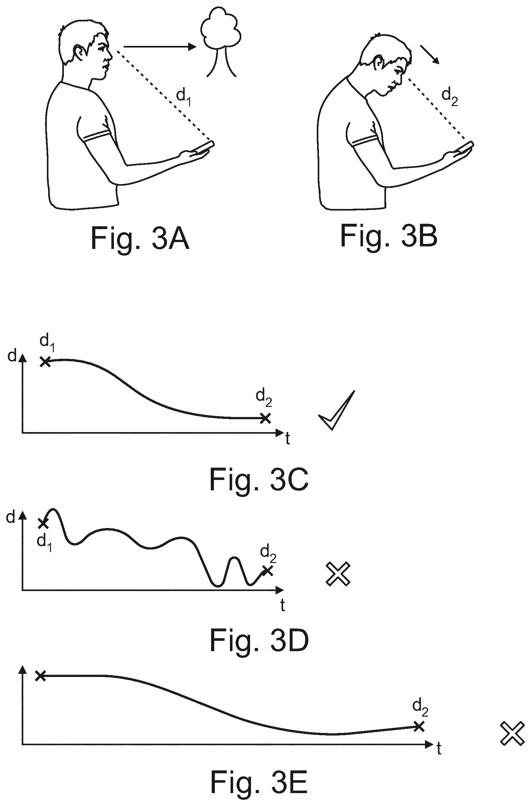 Patent US12310659 Figure 2 – Method for assessing the suitability between an optical device and a user of the optical device