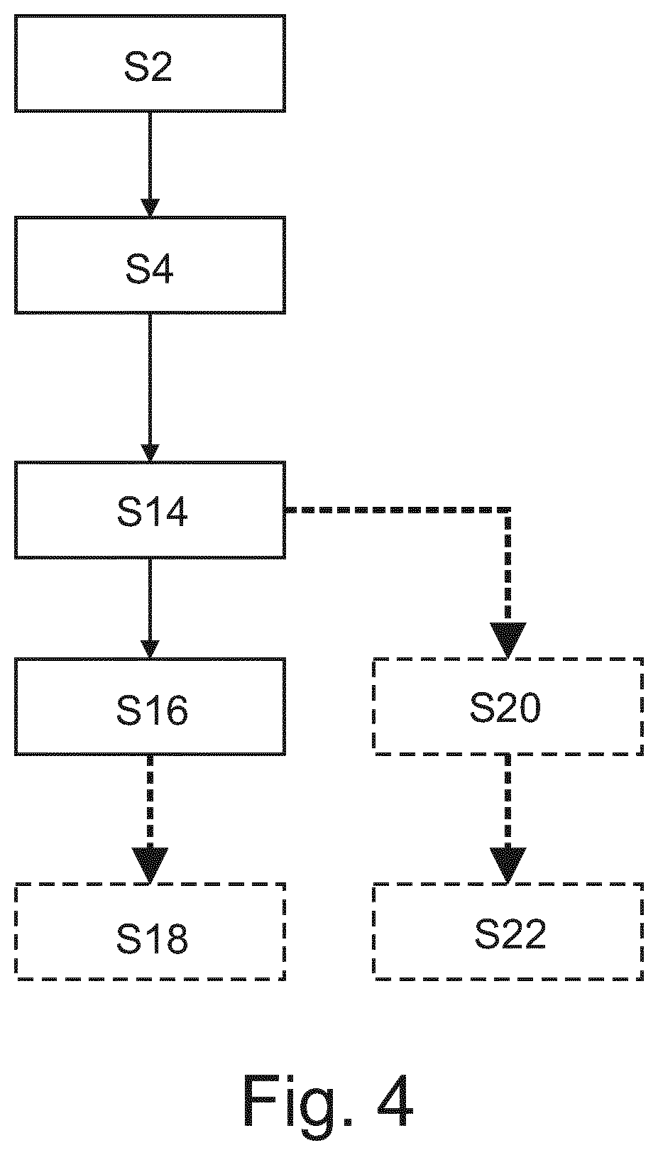 Patent US12310659 Figure 3 – Method for assessing the suitability between an optical device and a user of the optical device
