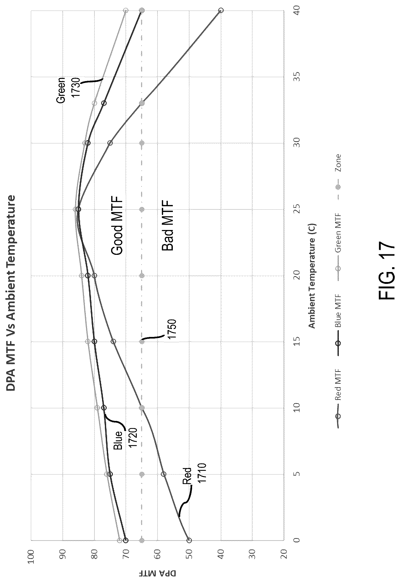 Patent US12310660 Figure 19 – Ocular hydration sensor