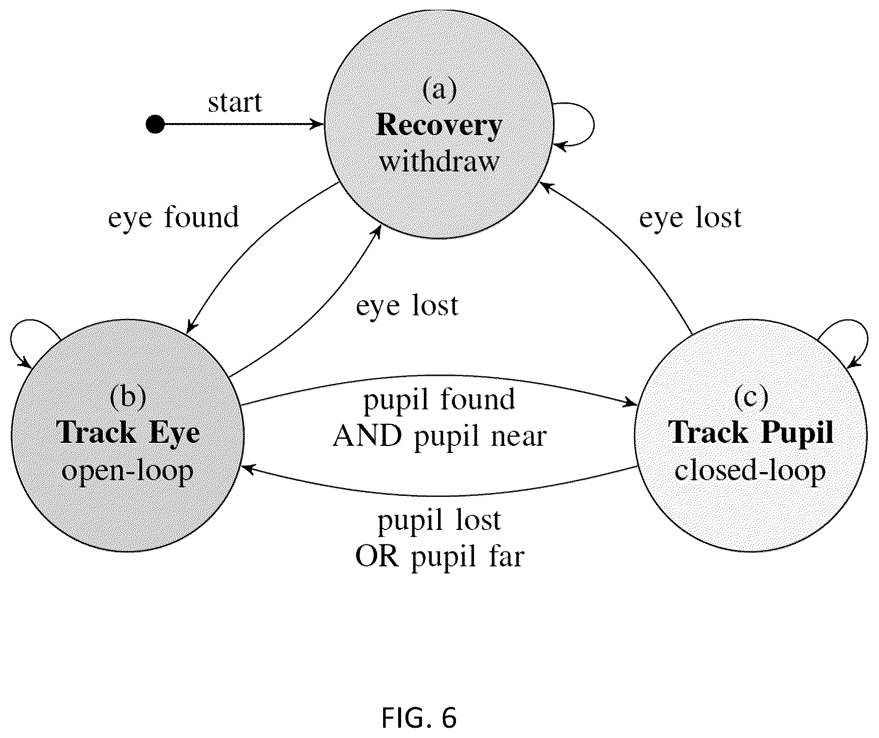 Patent US12310661 Figure 6 – Systems and methods for imaging a target feature of a subject based on tracked positions of the subject and the target feature