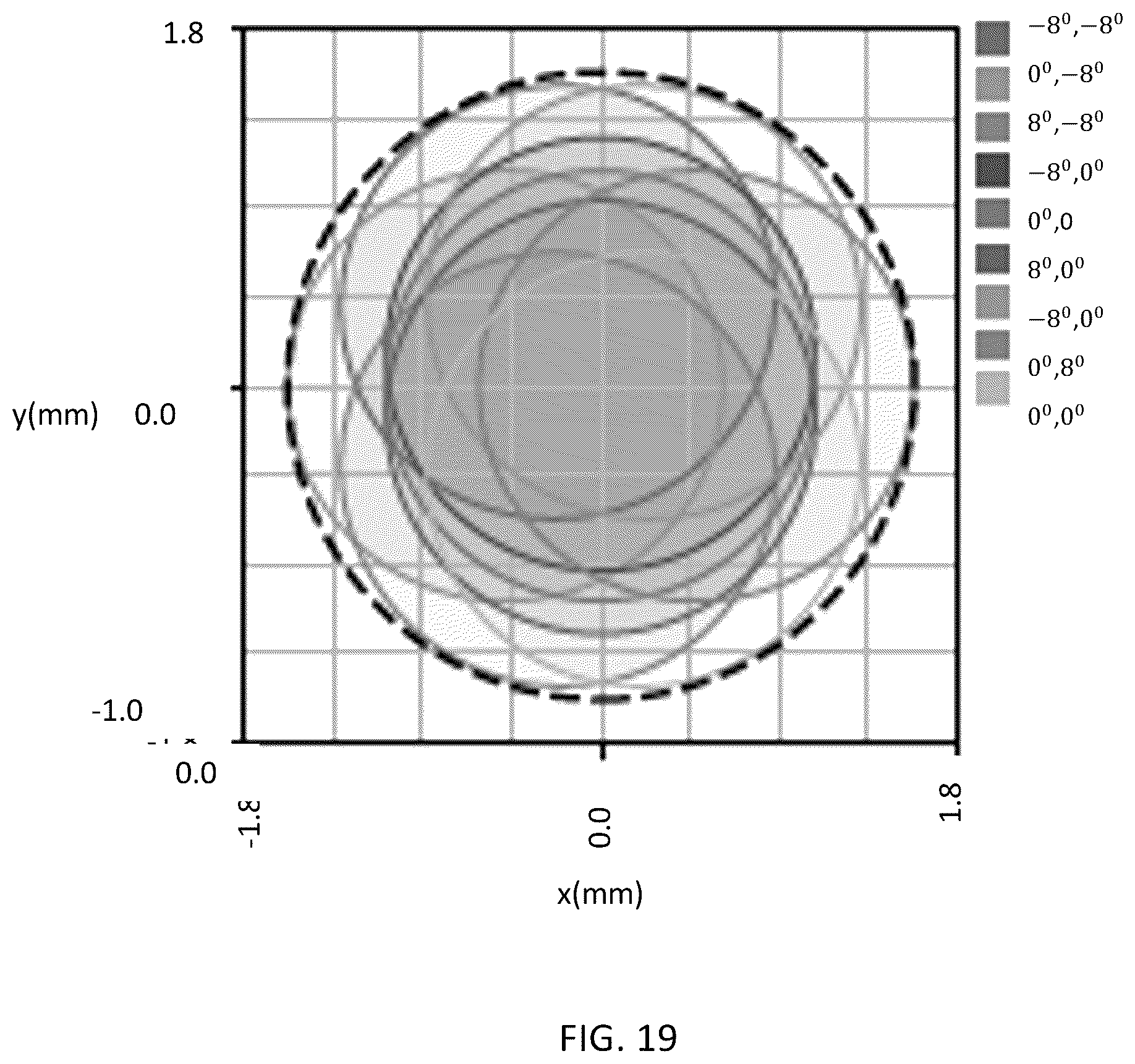Patent US12310661 Figure 17 – Systems and methods for imaging a target feature of a subject based on tracked positions of the subject and the target feature
