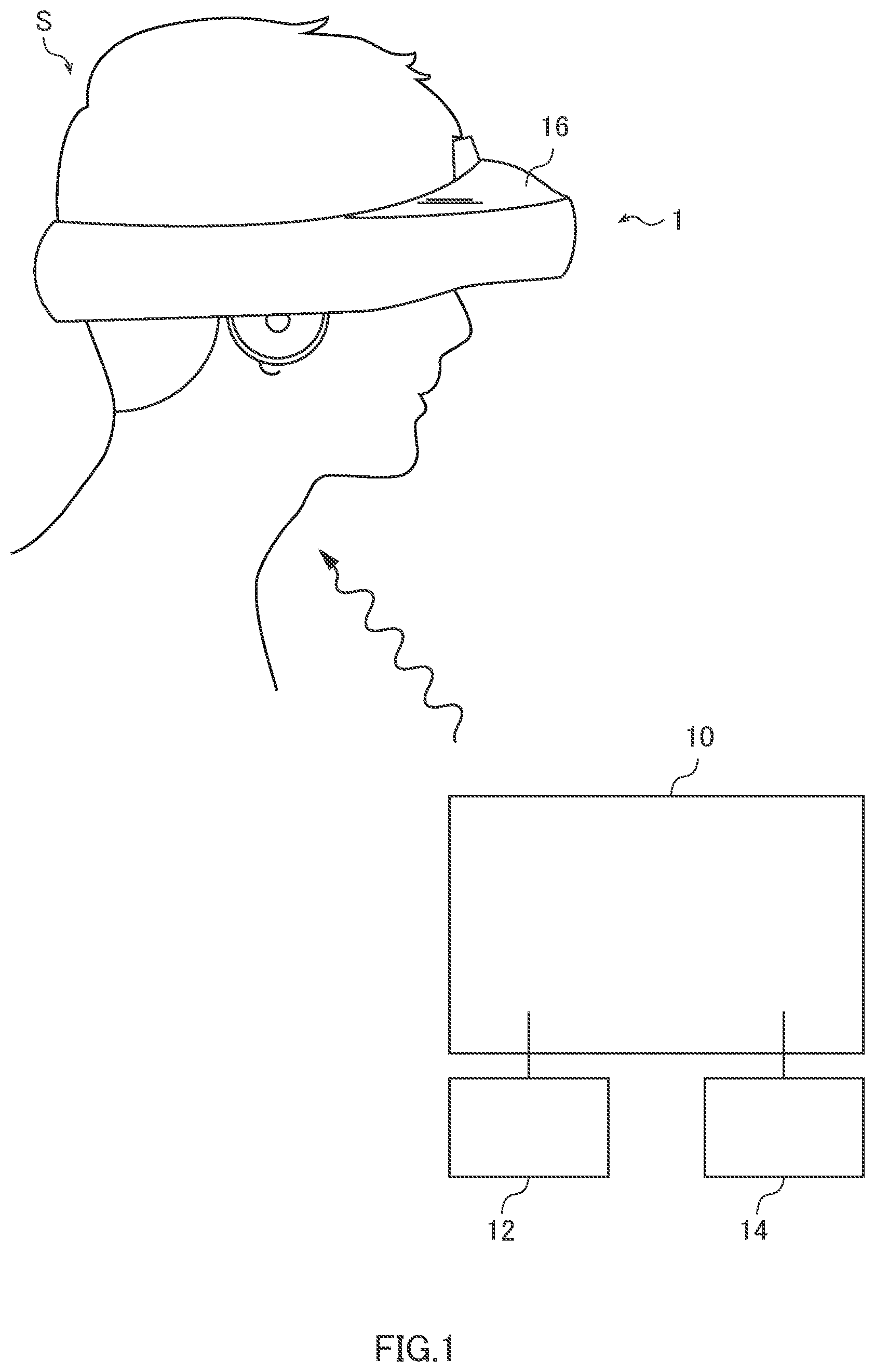 Patent US12310662 Figure 1 – Measuring method for measuring rotation characteristic of eyeball of subject and setting method for progressive power lens
