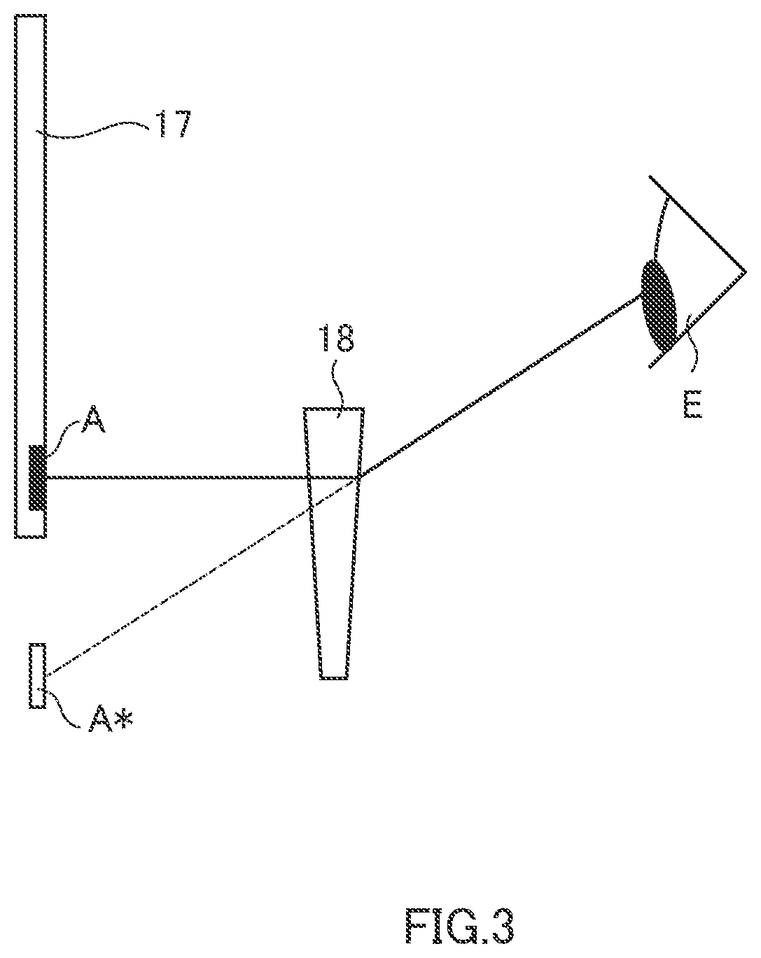 Patent US12310662 Figure 3 – Measuring method for measuring rotation characteristic of eyeball of subject and setting method for progressive power lens