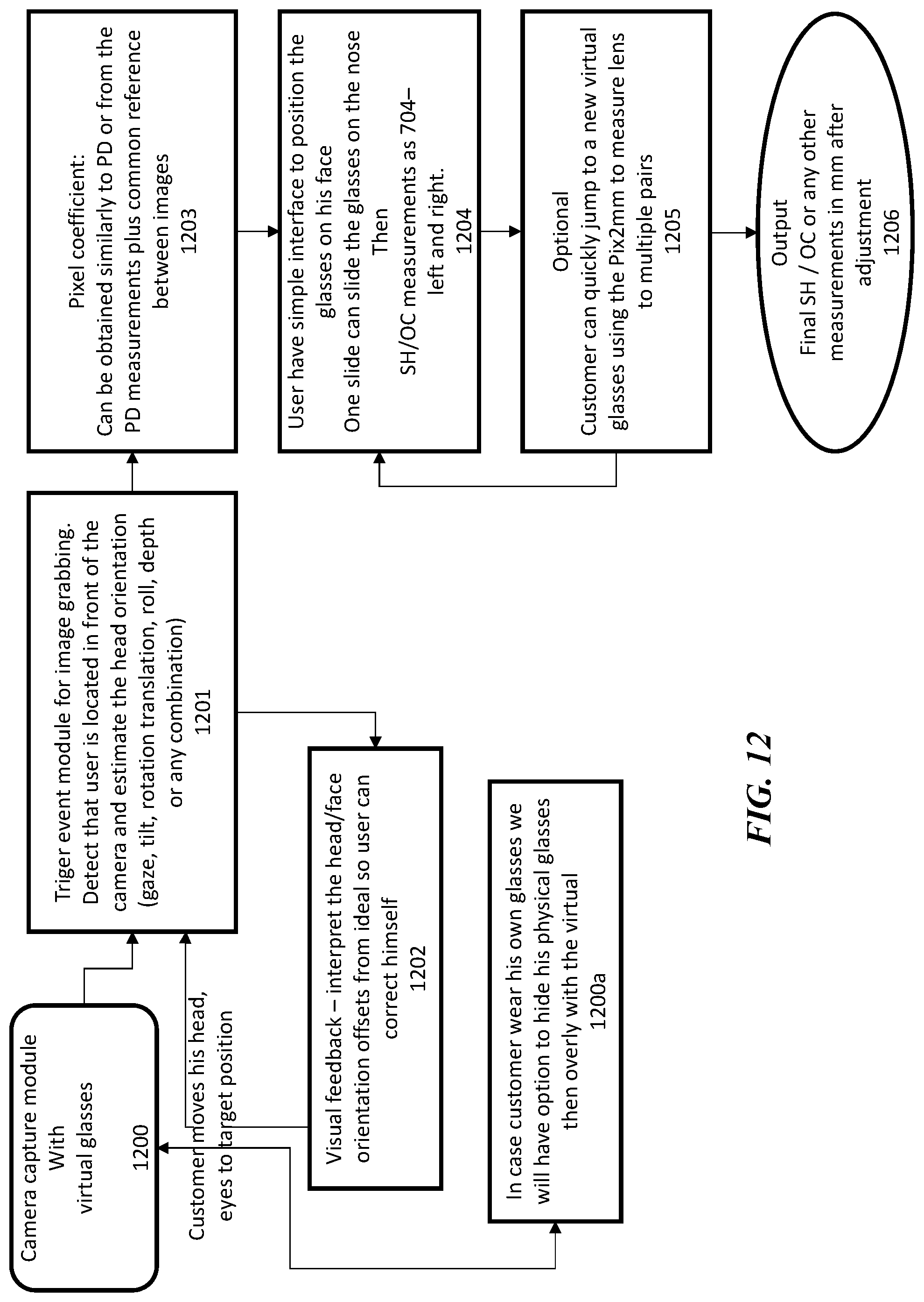 Patent US12310663 Figure 7 – System and method for digital optician measurements